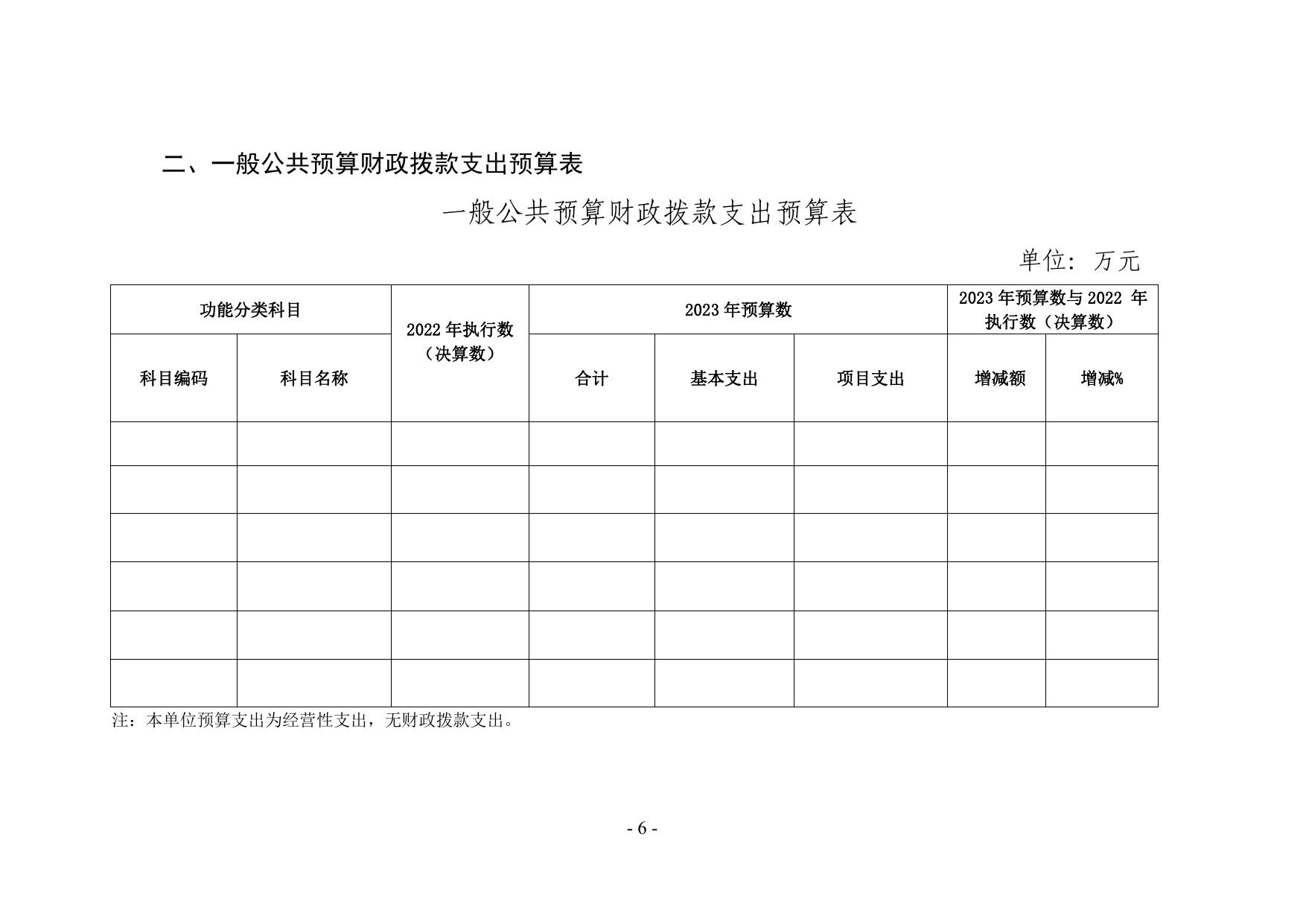 宁夏回族自治区公路联网收费清分结算中心2023年部门预算.pdf