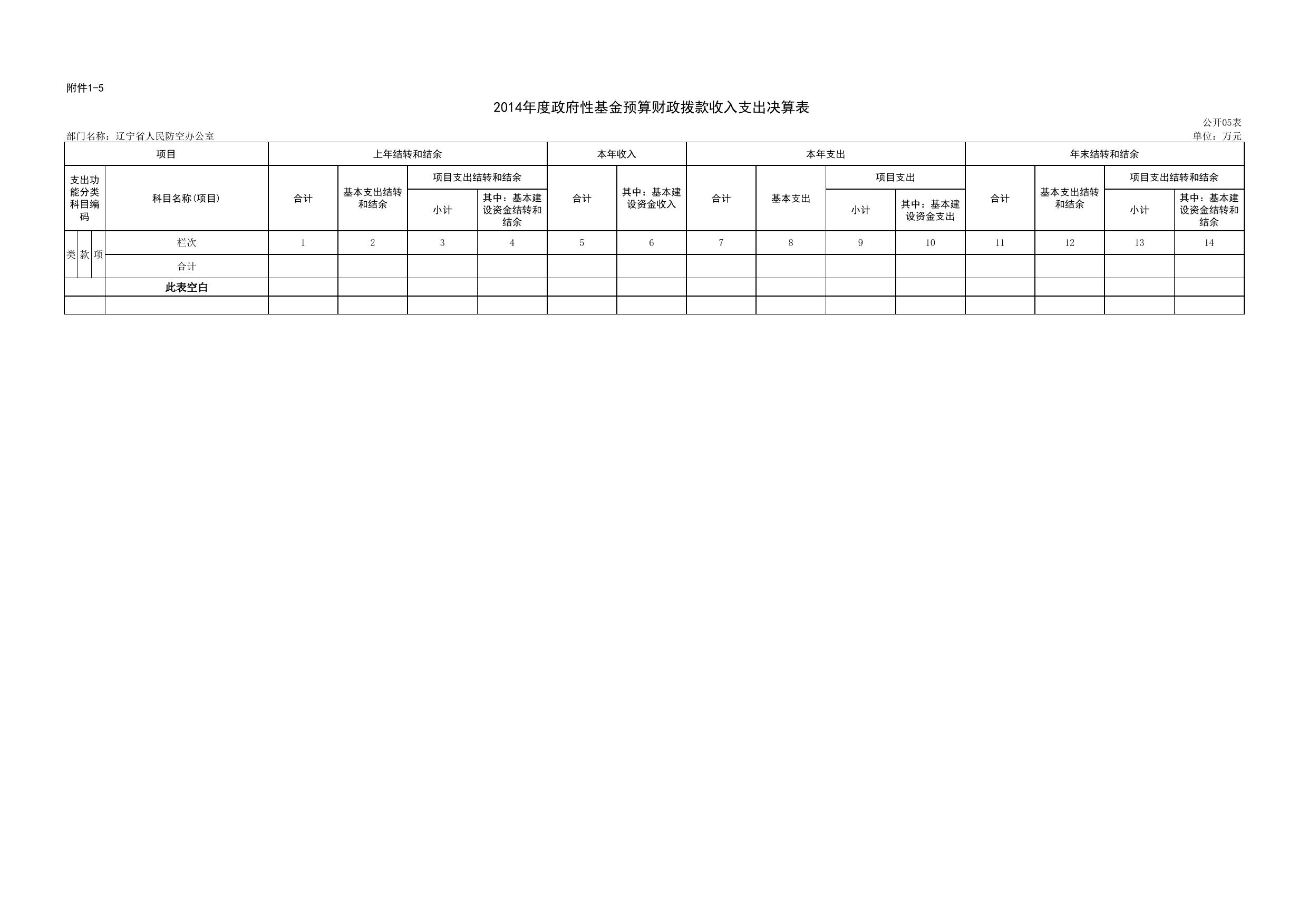 公开决算报表.xls