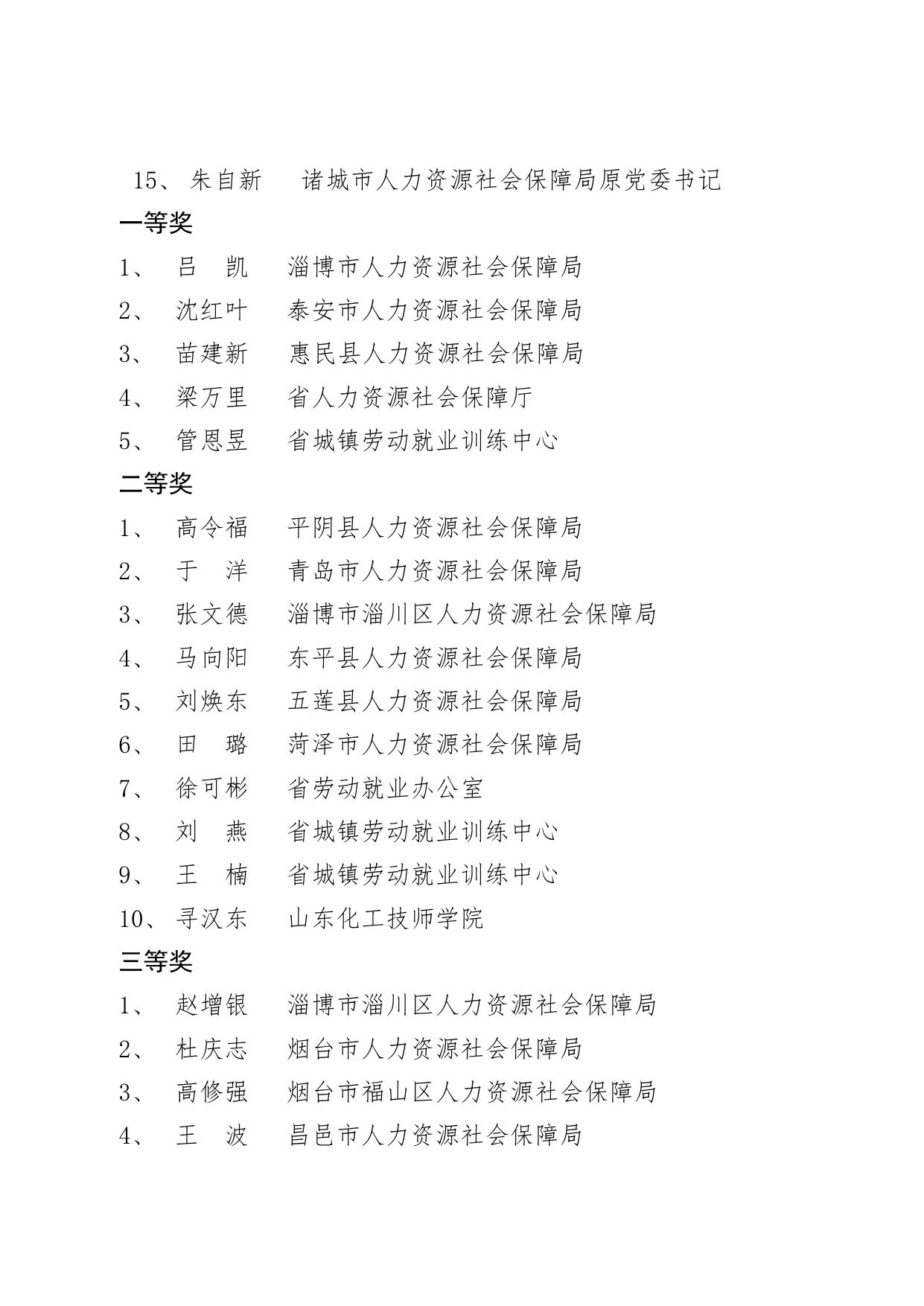 中国梦人社情全省人社系统书法美术摄影作品展获奖通报.docx
