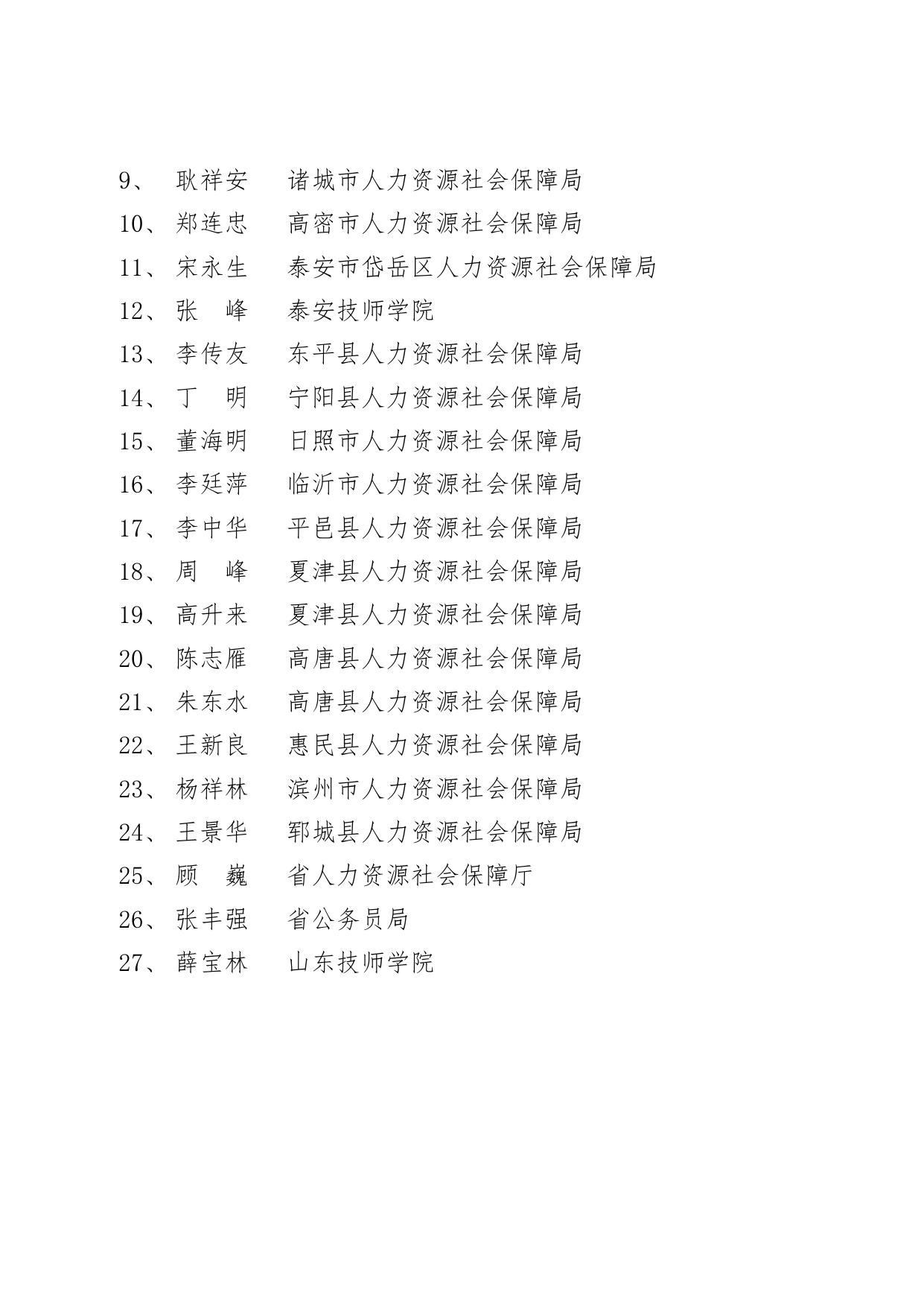 中国梦人社情全省人社系统书法美术摄影作品展获奖通报.docx