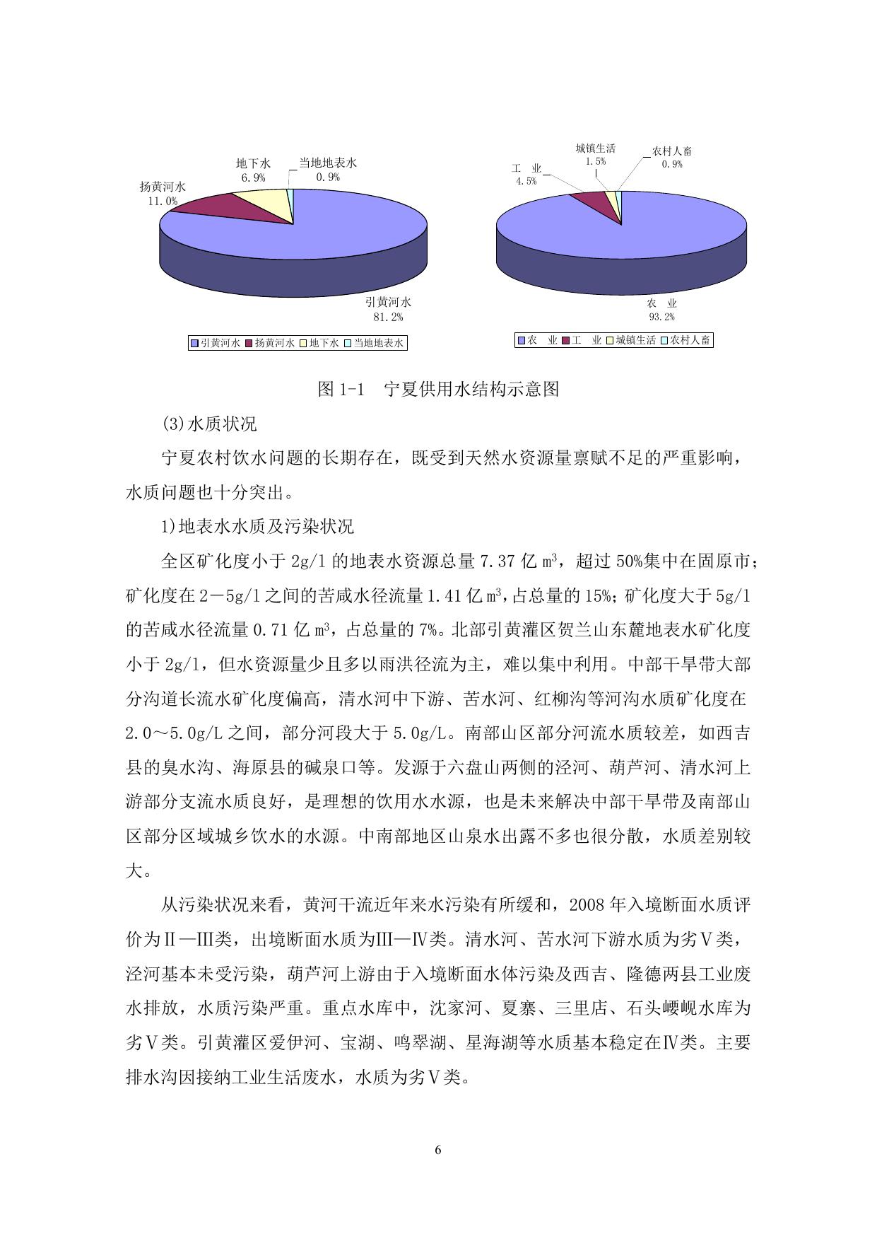 宁夏农村饮水工程巩固提升工程“十三五规划.docx