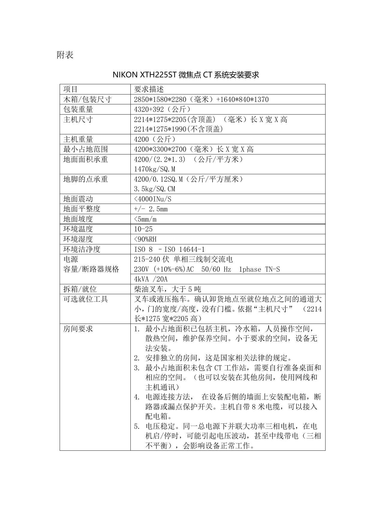 详见附图和附表.docx