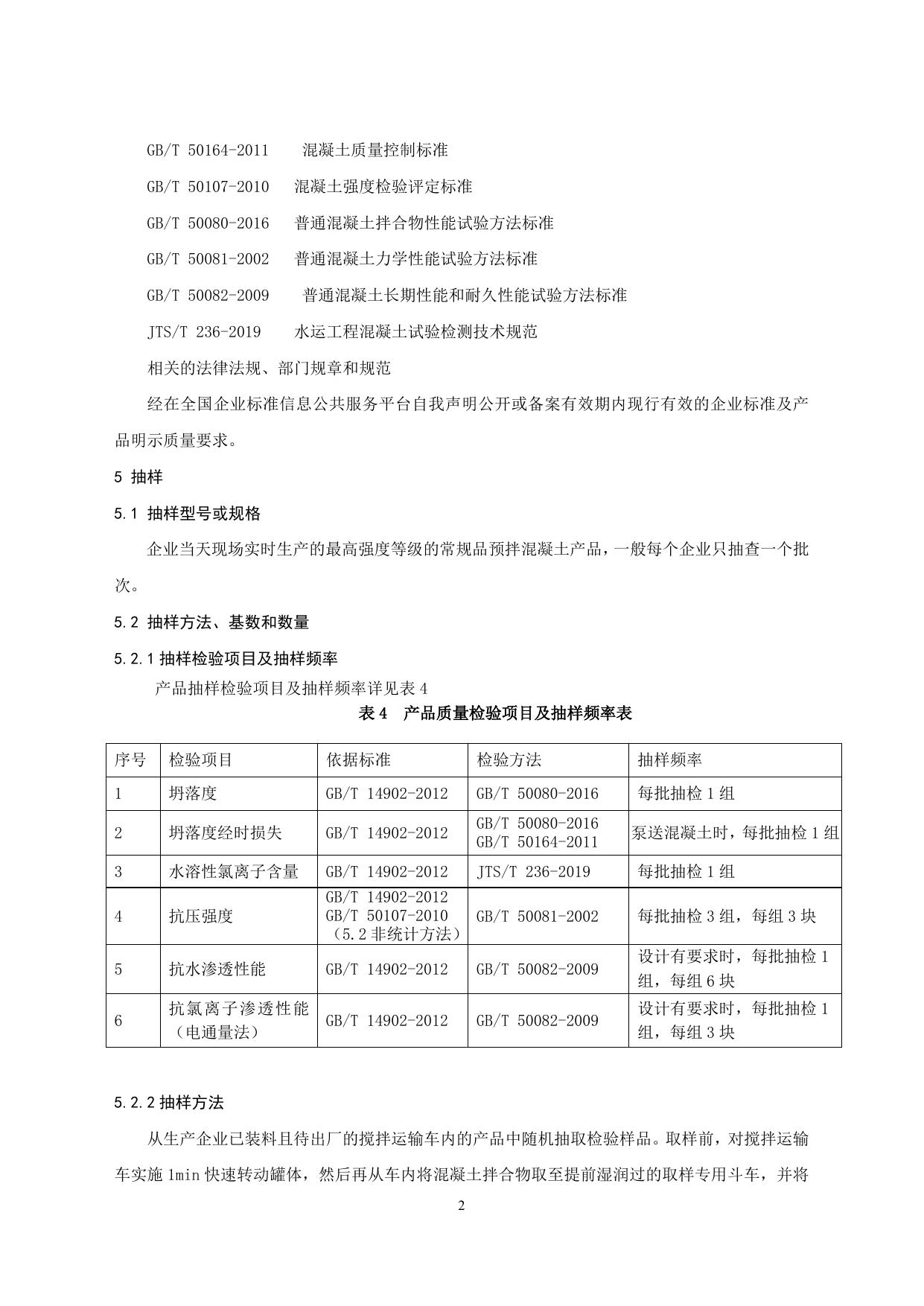 附件1：2019年预拌混凝土产品质量广西监督抽查实施细则20190827-2.doc