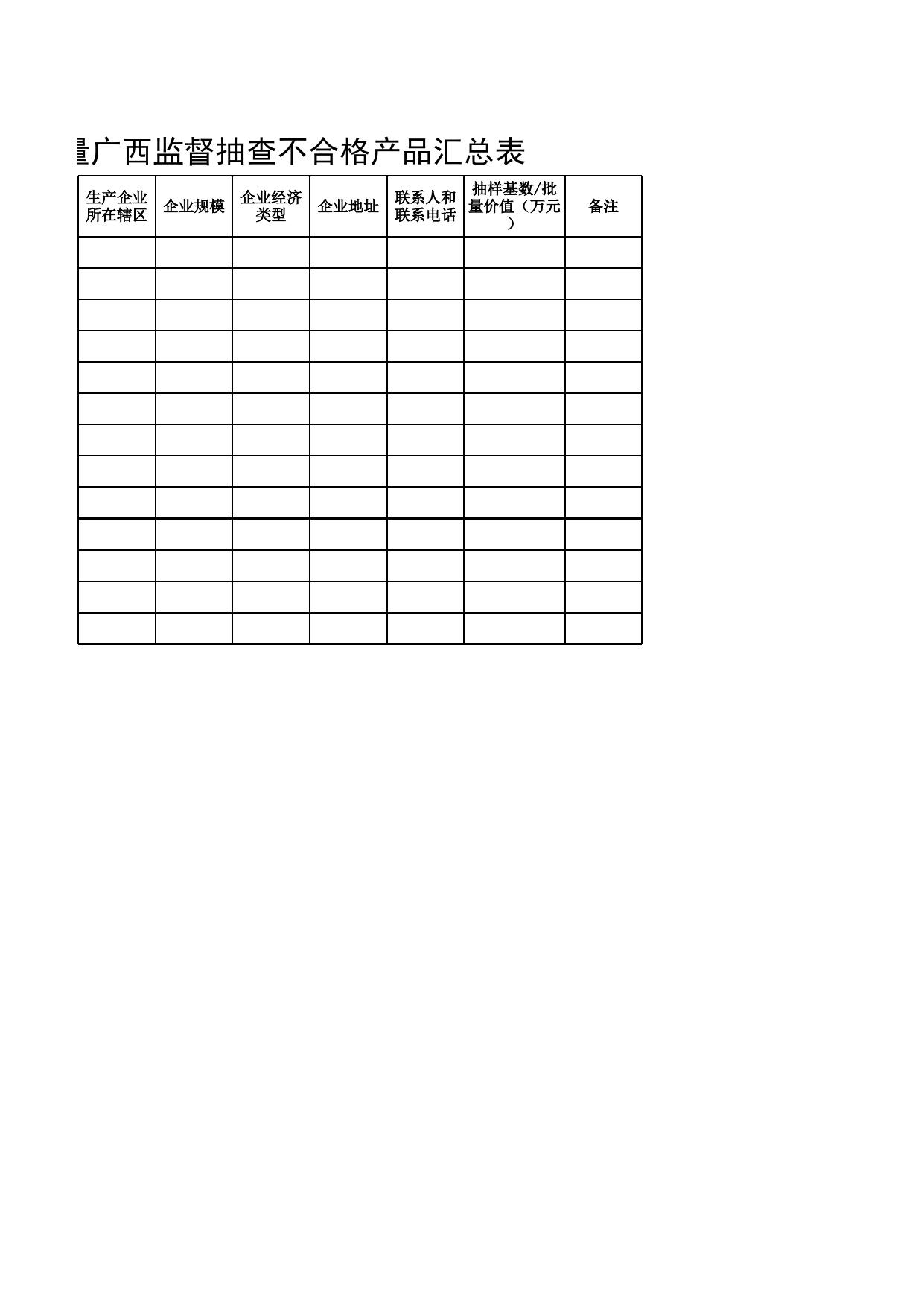 2.2019年家用电器产品质量广西监督抽查合格及不合格结果汇总表.xls