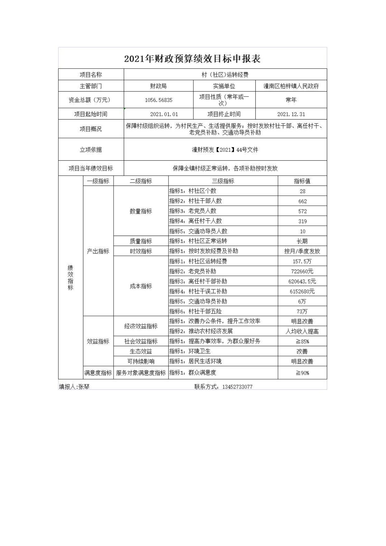 柏梓镇2021年预算项目绩效目标公开.pdf