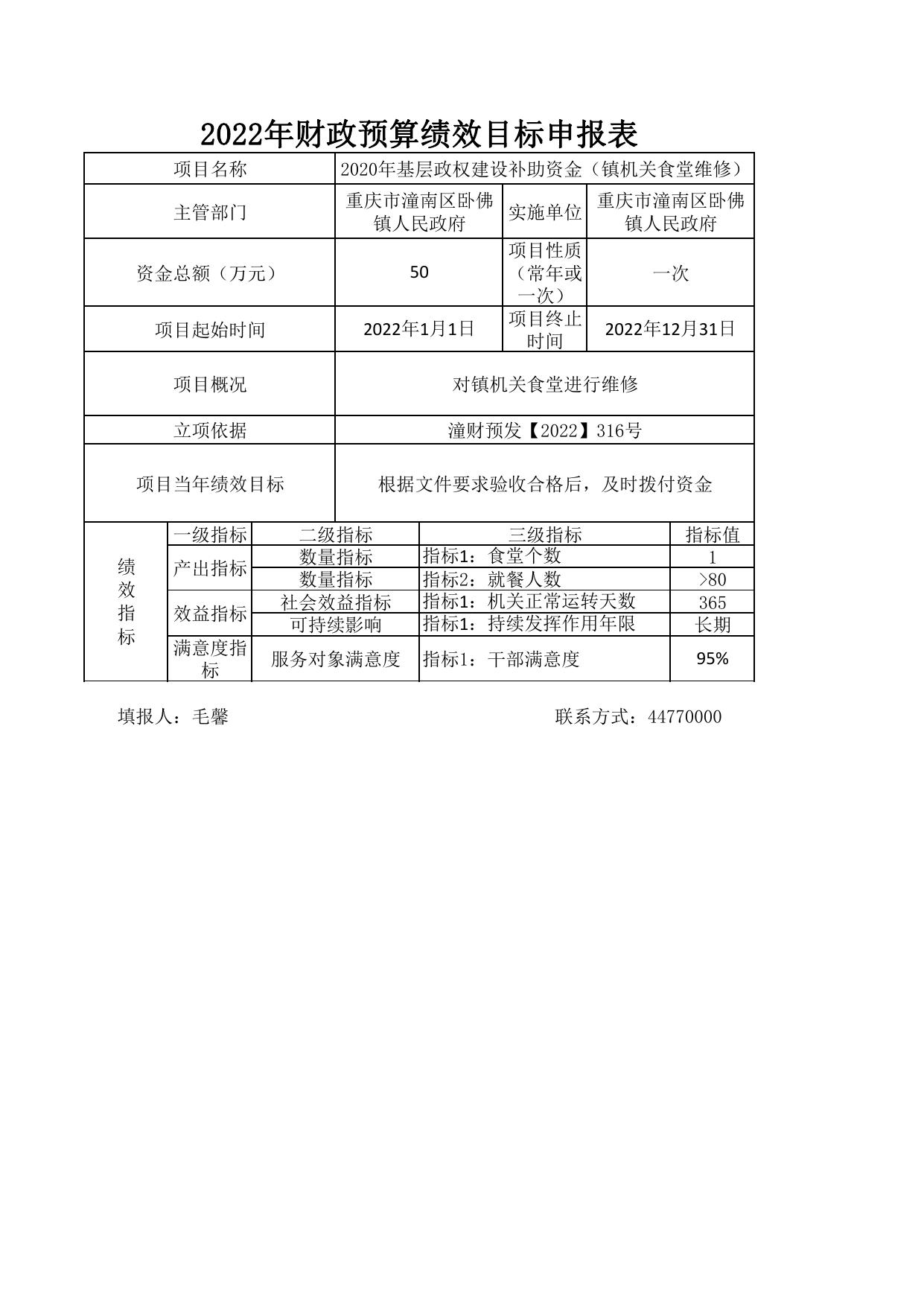 2022年预算绩效目标表（补充）-卧佛.pdf
