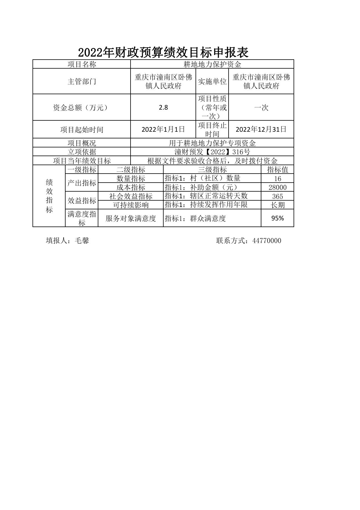 2022年预算绩效目标表（补充）-卧佛.pdf