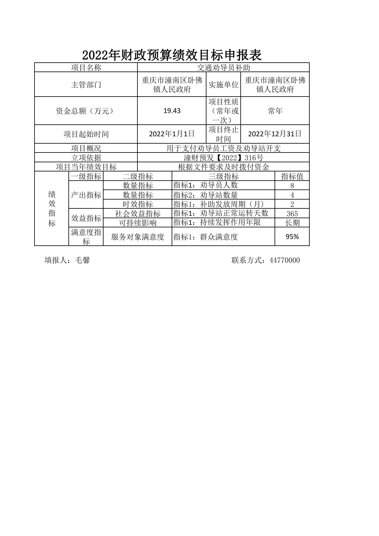 2022年预算绩效目标表（补充）-卧佛.pdf
