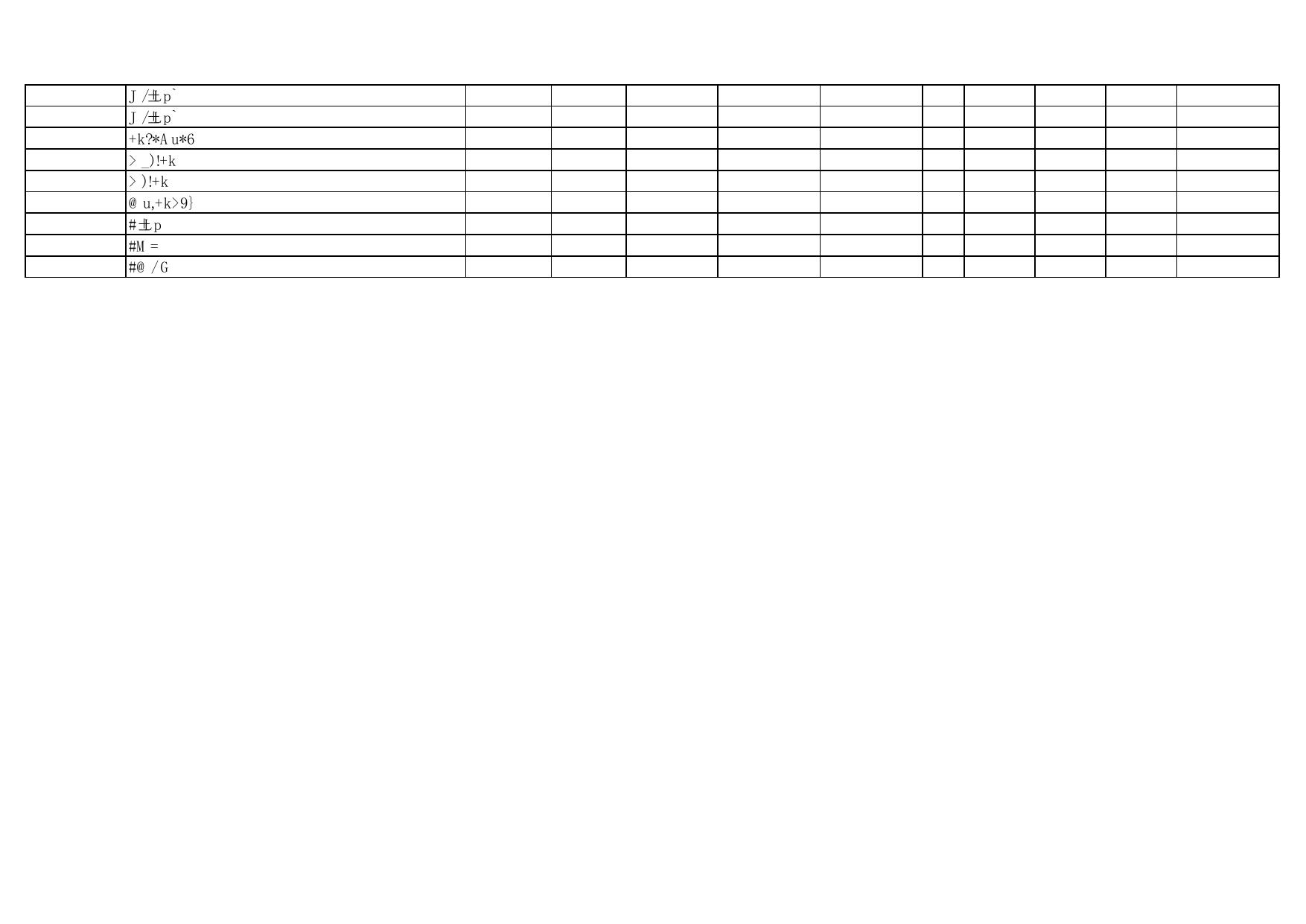 区人力社保局2018年部门预算公开表.pdf