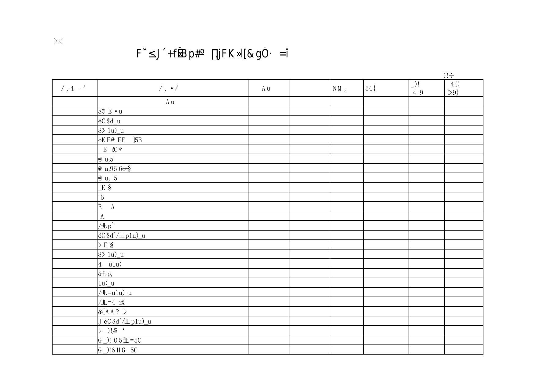区人力社保局2018年部门预算公开表.pdf