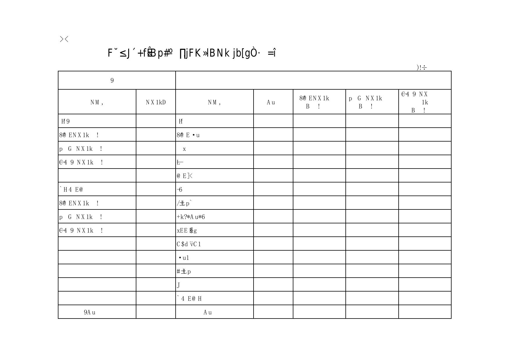 区人力社保局2018年部门预算公开表.pdf