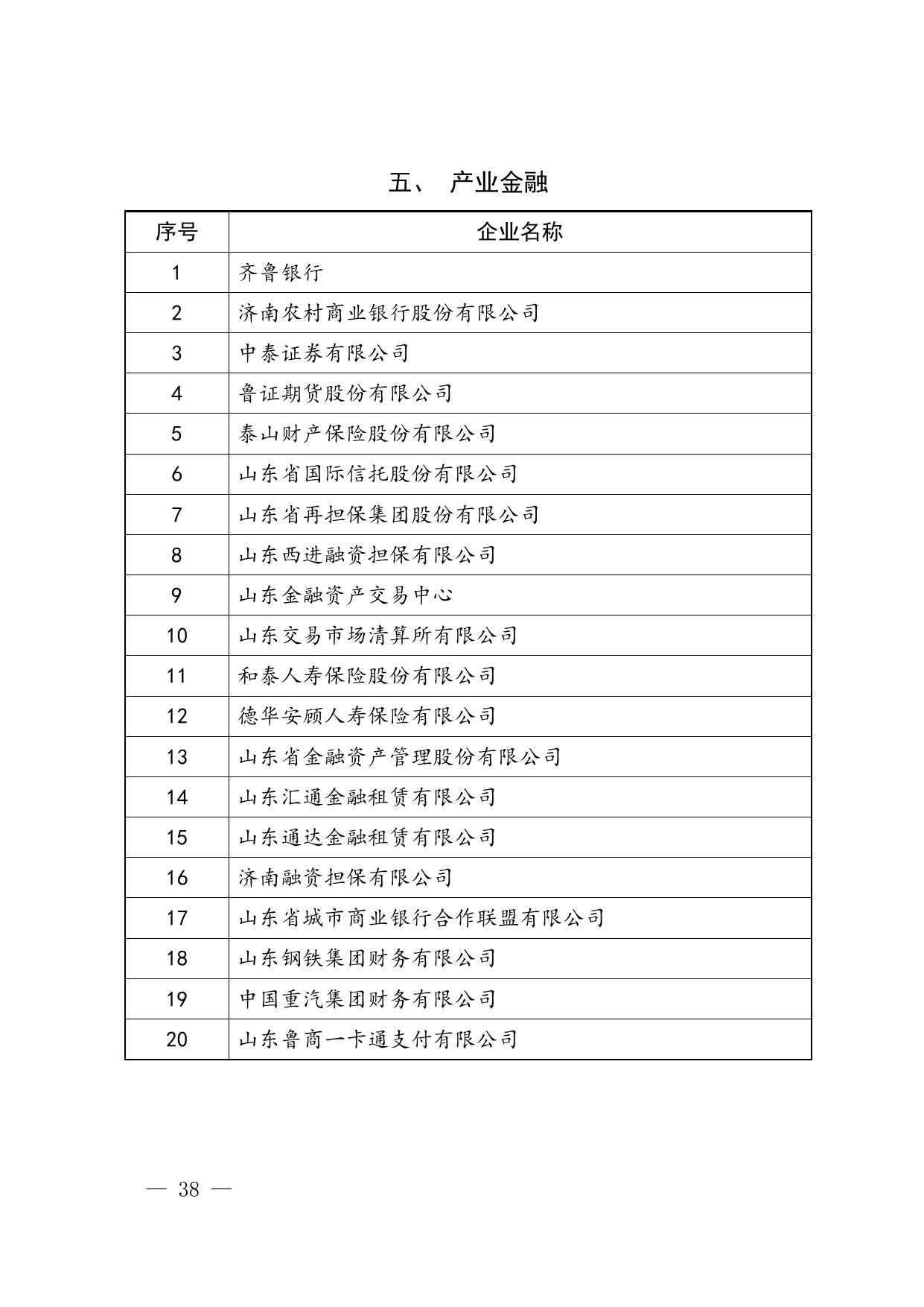 十大产业重点企业名单.doc