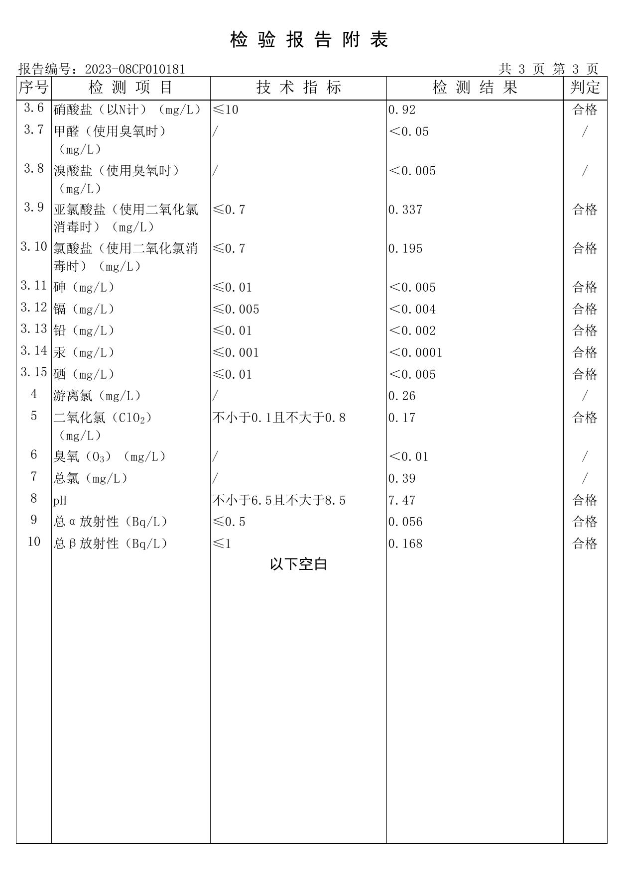 重庆市长寿区水利开发建设投资有限公司(八颗水厂)2023-08CP010181.pdf