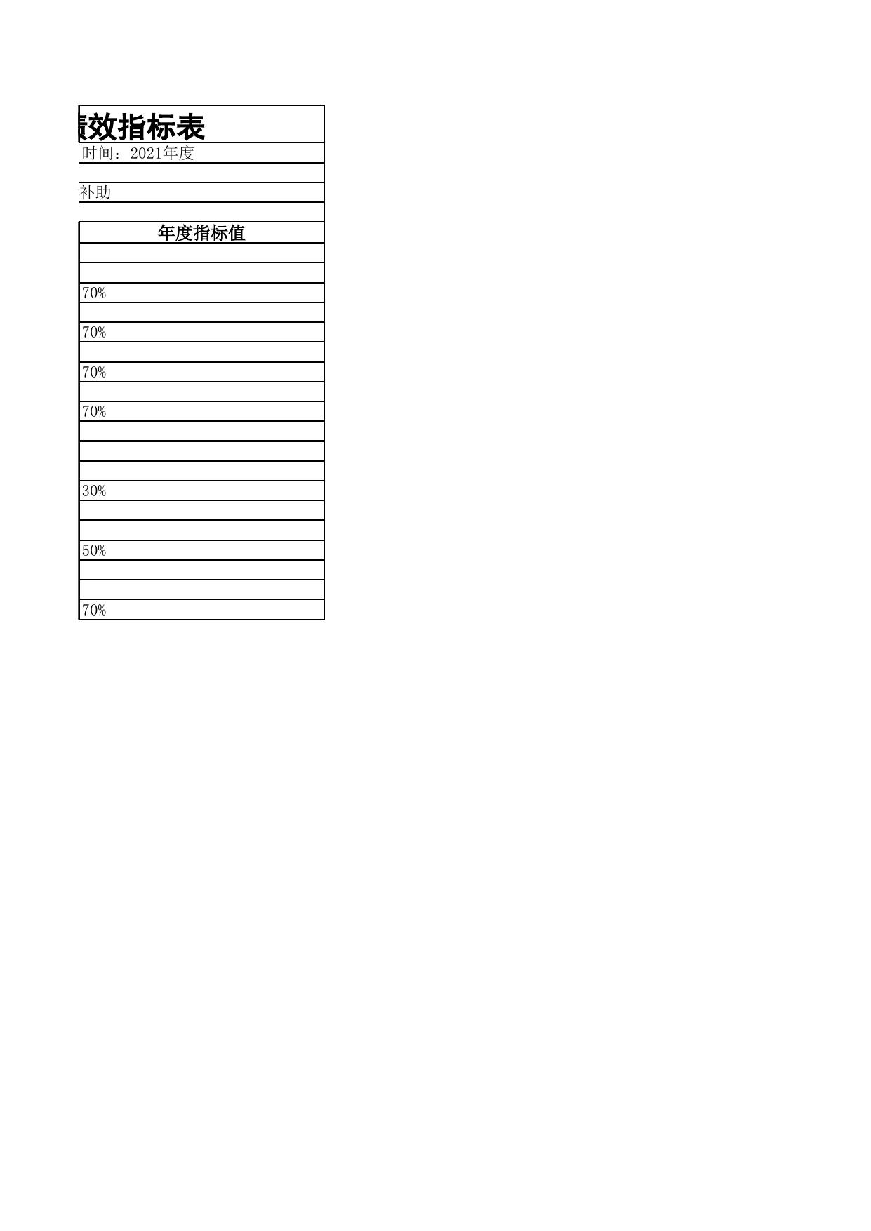 市容中心2021年宁东部门项目支出预算年度绩效指标申报表.xlsx