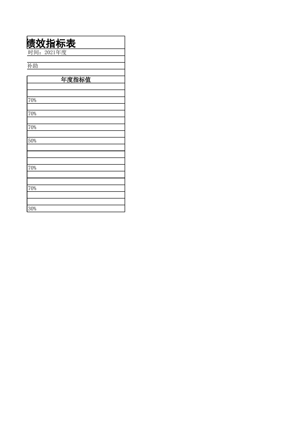 市容中心2021年宁东部门项目支出预算年度绩效指标申报表.xlsx