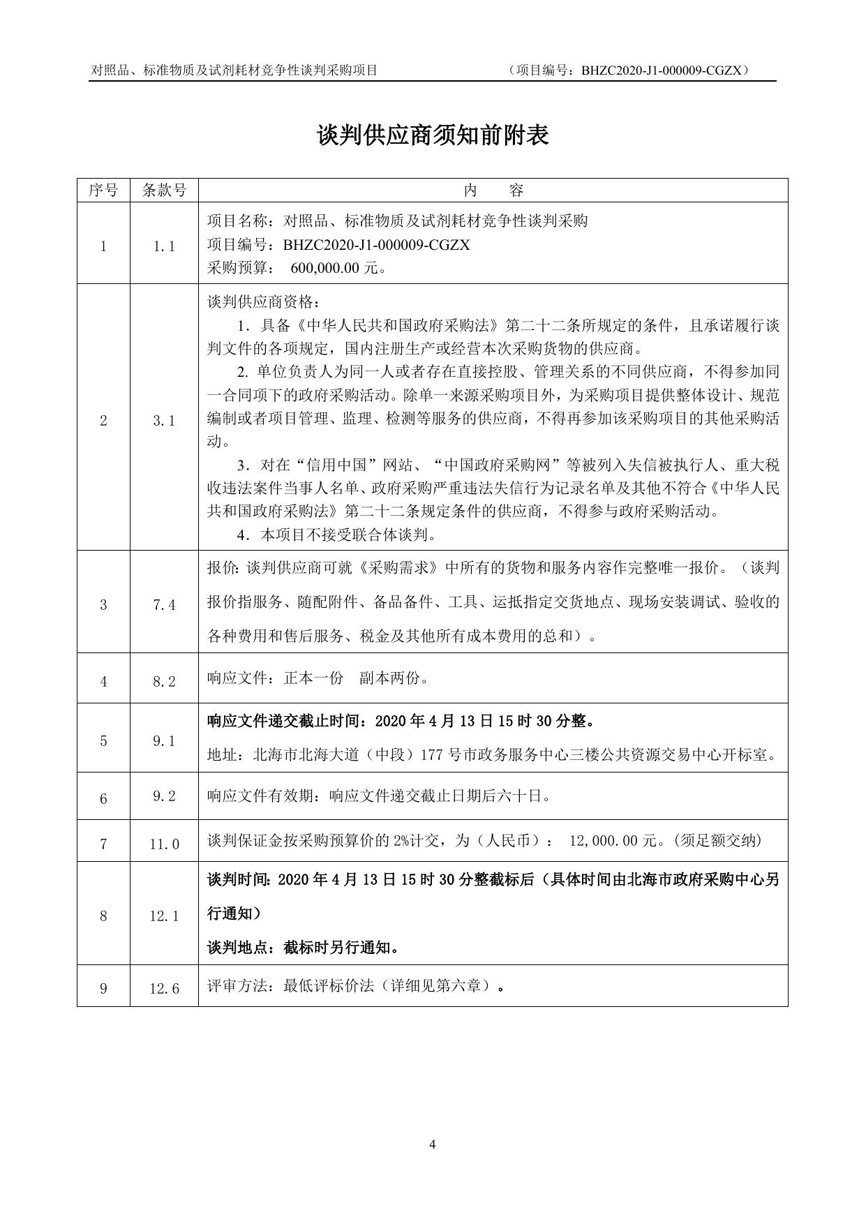 BHZC2020-J1-000009-CGZX对照品、标准物质及试剂耗材采购（两家谈判）.doc