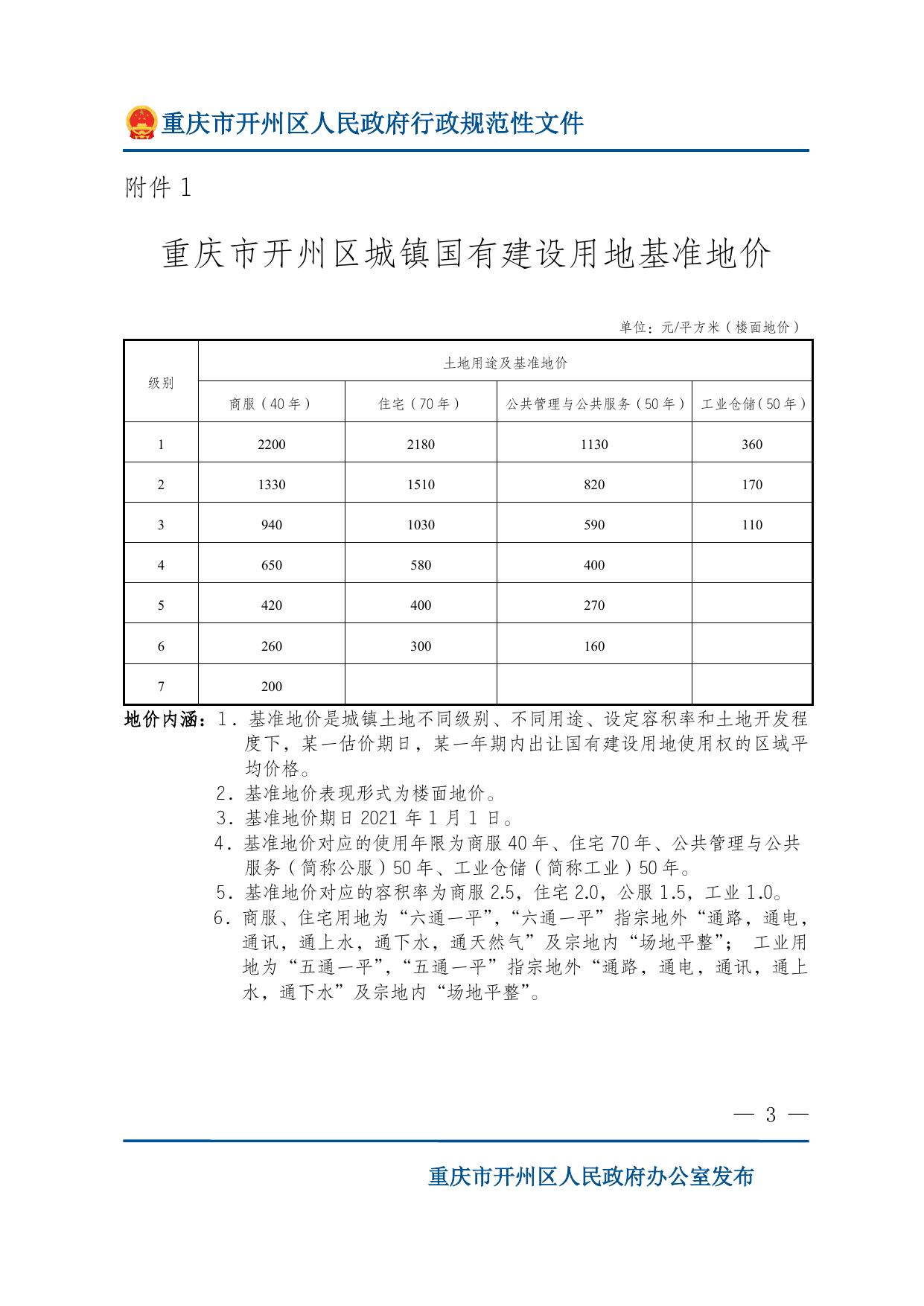 重庆市开州区人民政府关于公布开州区城镇国有建设用地使用权土地级别与基准地价的通知.doc
