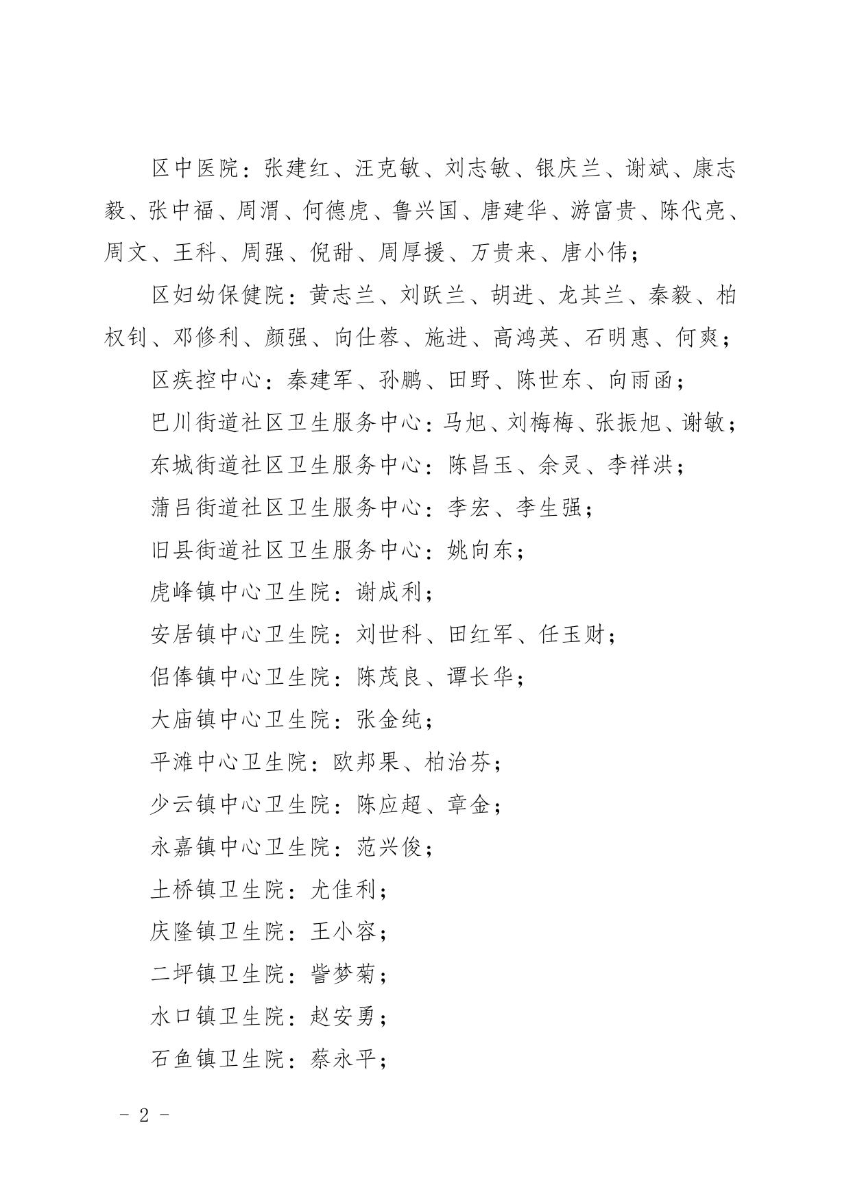 铜卫【2021】80号（关于公布“优秀医务工作者”遴选结果的通知）.pdf