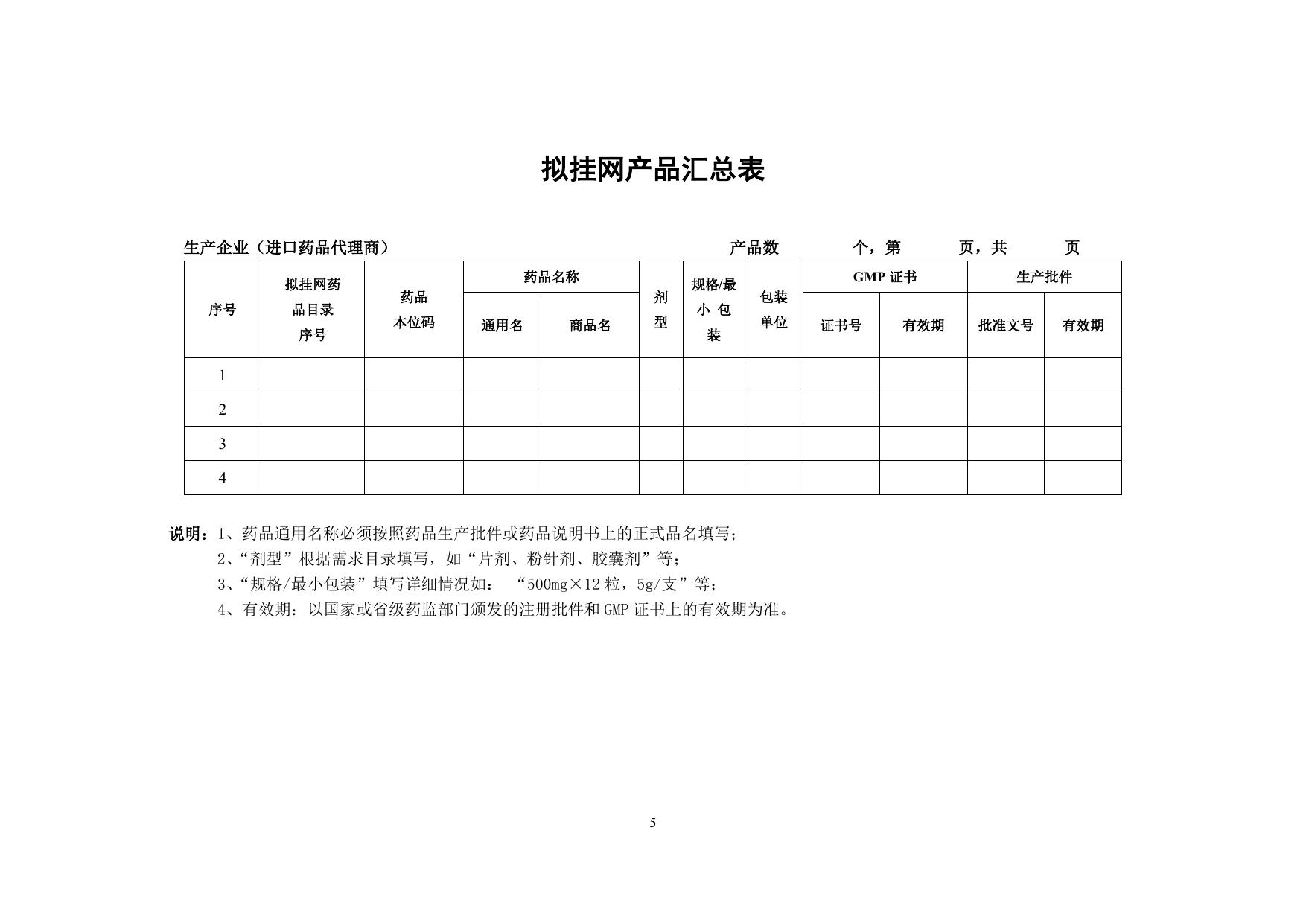 青海省医疗机构低价药品集中采购生产企业资质材料.doc