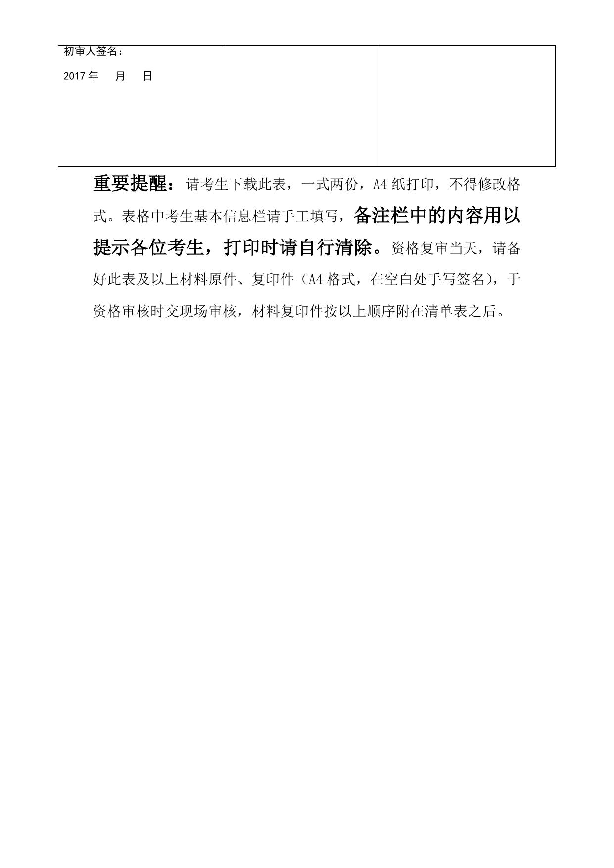 附件3-资格审核材料清单表.doc