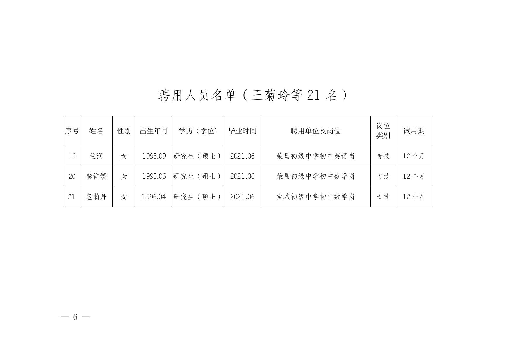 荣人社〔2021〕179号关于考核招聘王菊玲等21名同志为事业单位工作人员的通知（电子公文）.doc