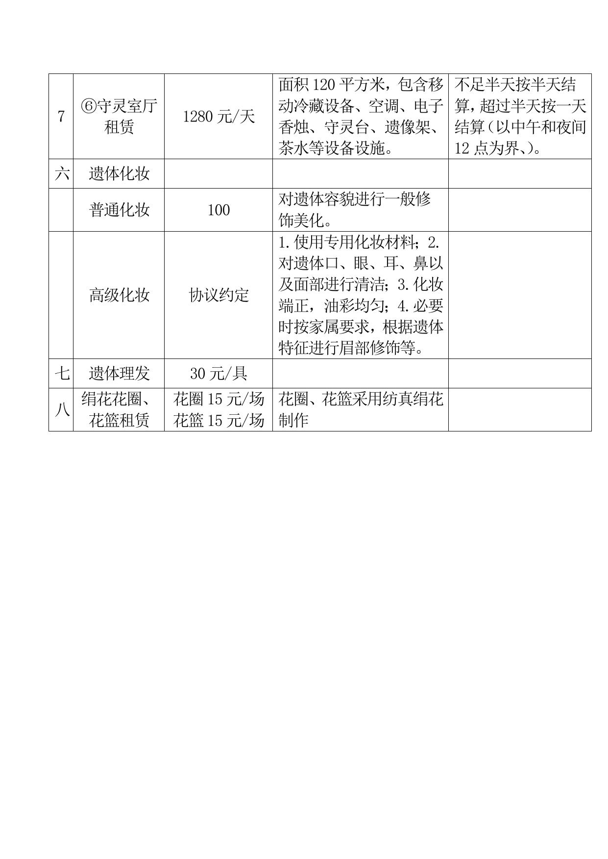 附件：武义县殡仪馆基本服务项目和收费标准.docx