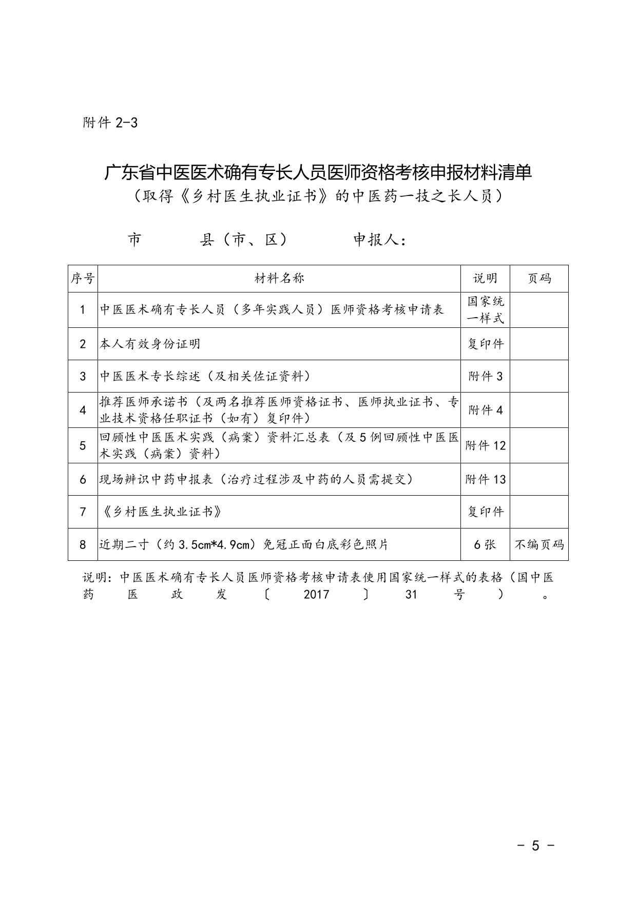 广东省中医医术确有专长人员医师资格考核报名表格（2022年版）.doc