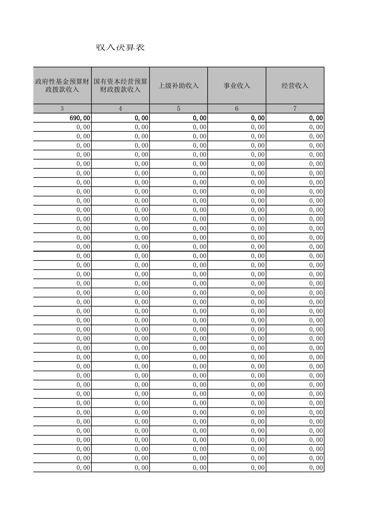 2019年度四川省内江市文化广播电视和旅游局部门决算_决算情况说明_内江市文化广播电视和旅游局.xls