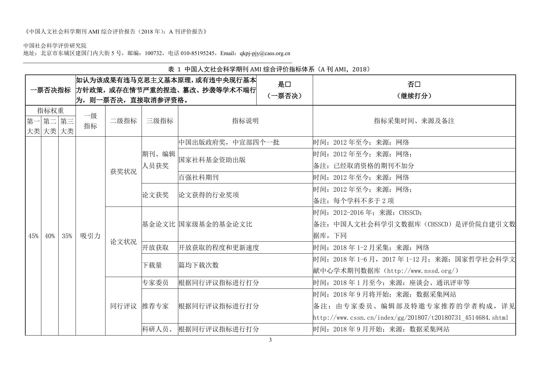 附件： 《中国人文社会科学期刊 AMI 综合评价报告（2018 年）：A刊评价报告》.pdf