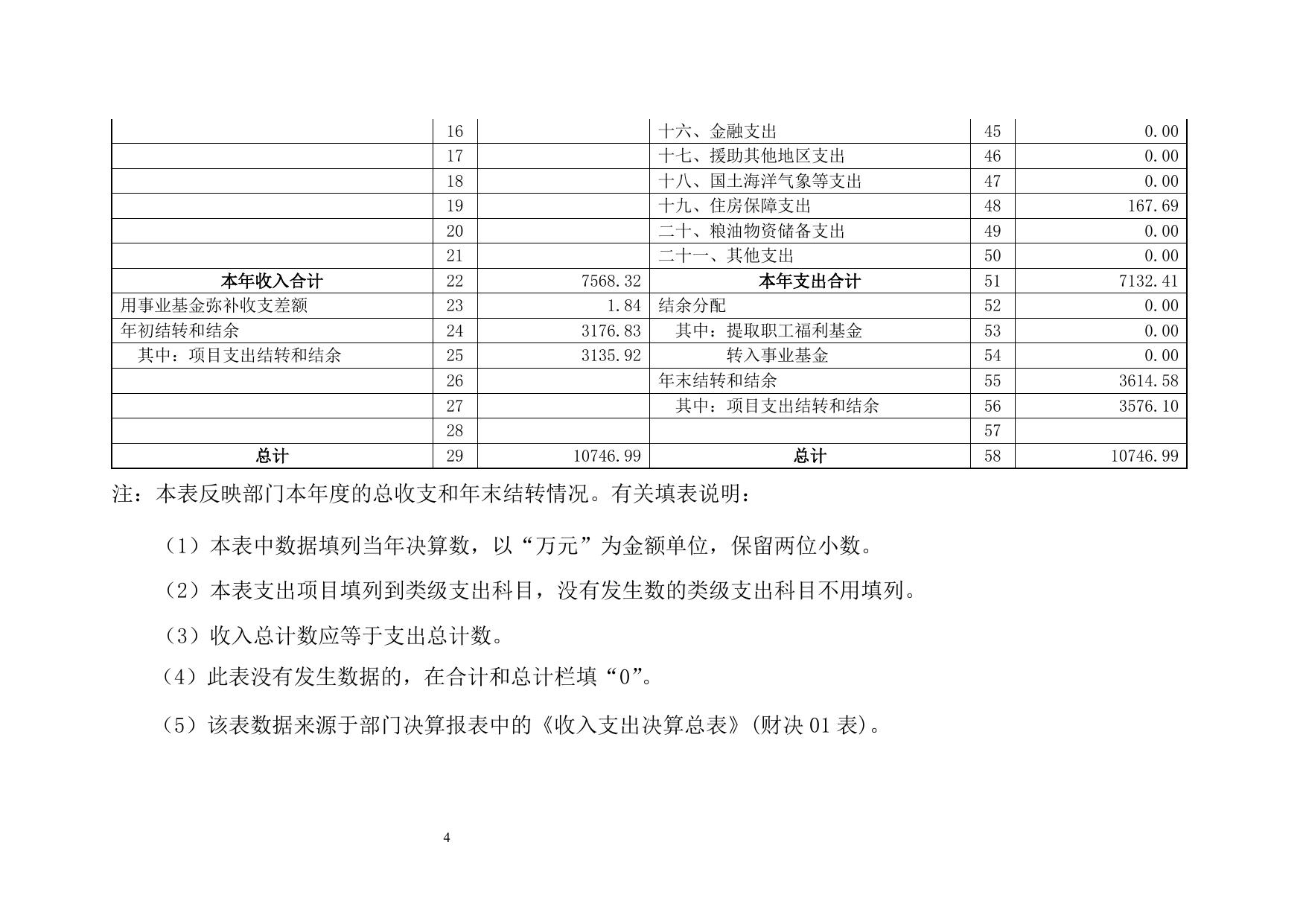 江门市环境保护局2017年度部门决算公开_部门财政决算_江门市人民政府门户网站.pdf
