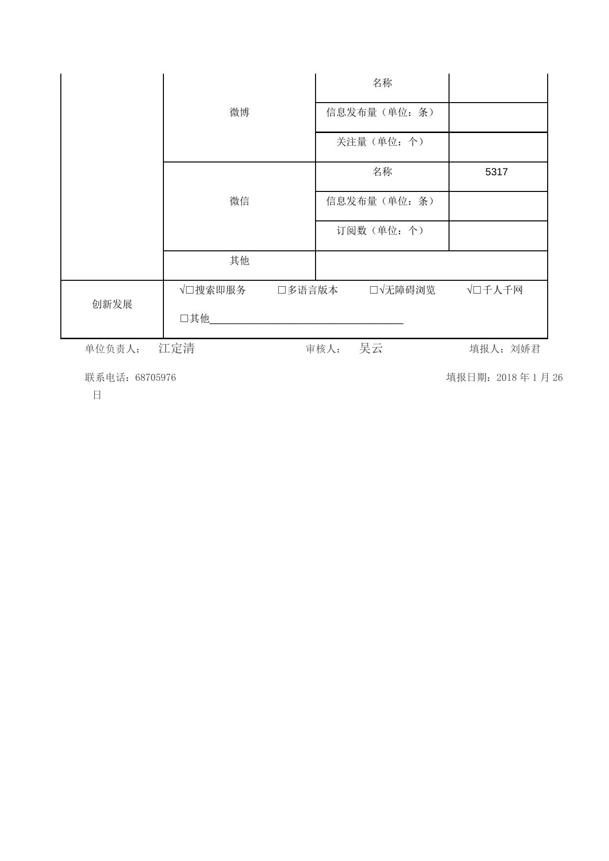 2017年度市城管委政府网站工作年度报表.docx
