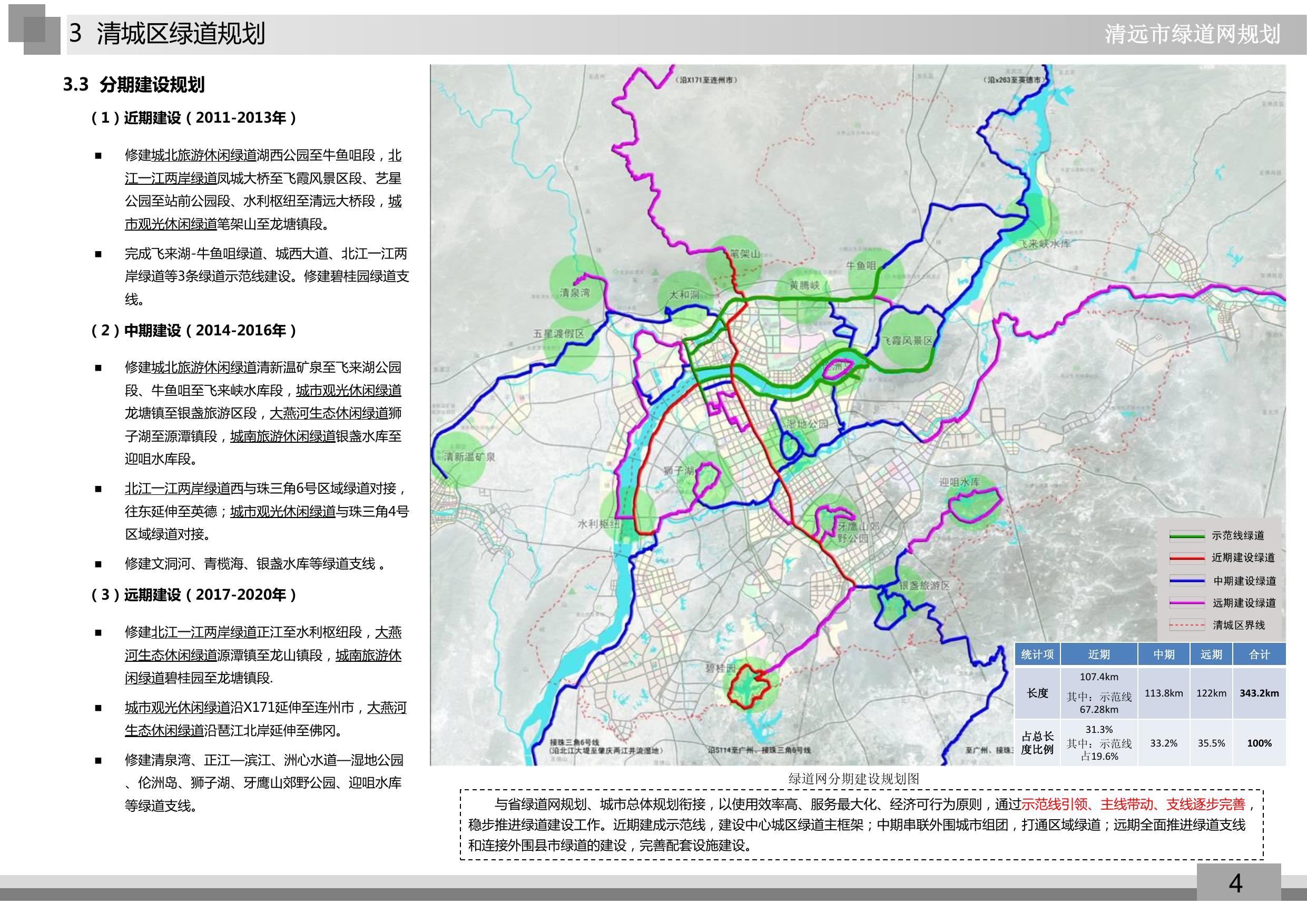清远绿道说明书（简本）.pdf