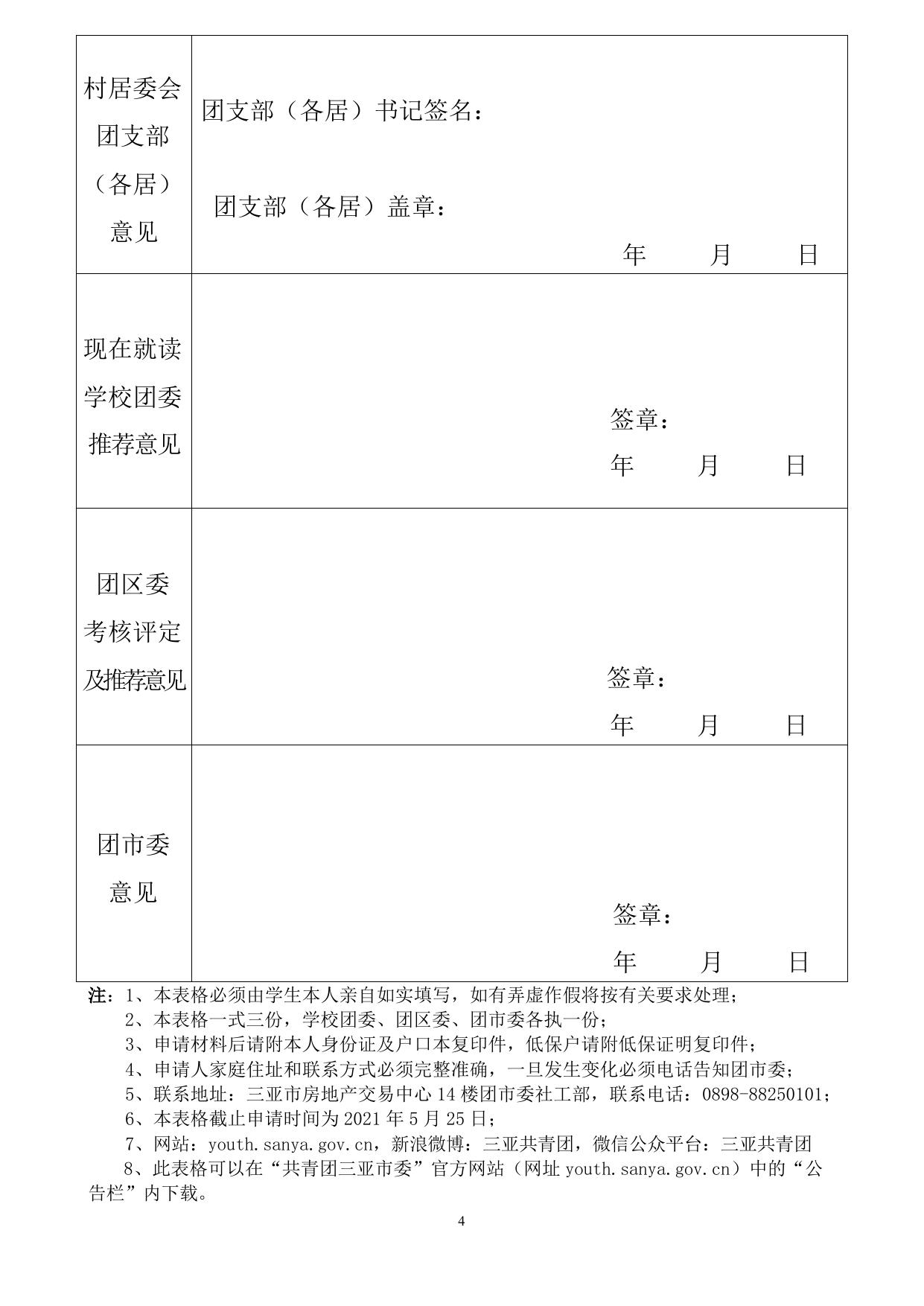 附件1：2021年助学申请表（应届高考贫困生填写）.doc