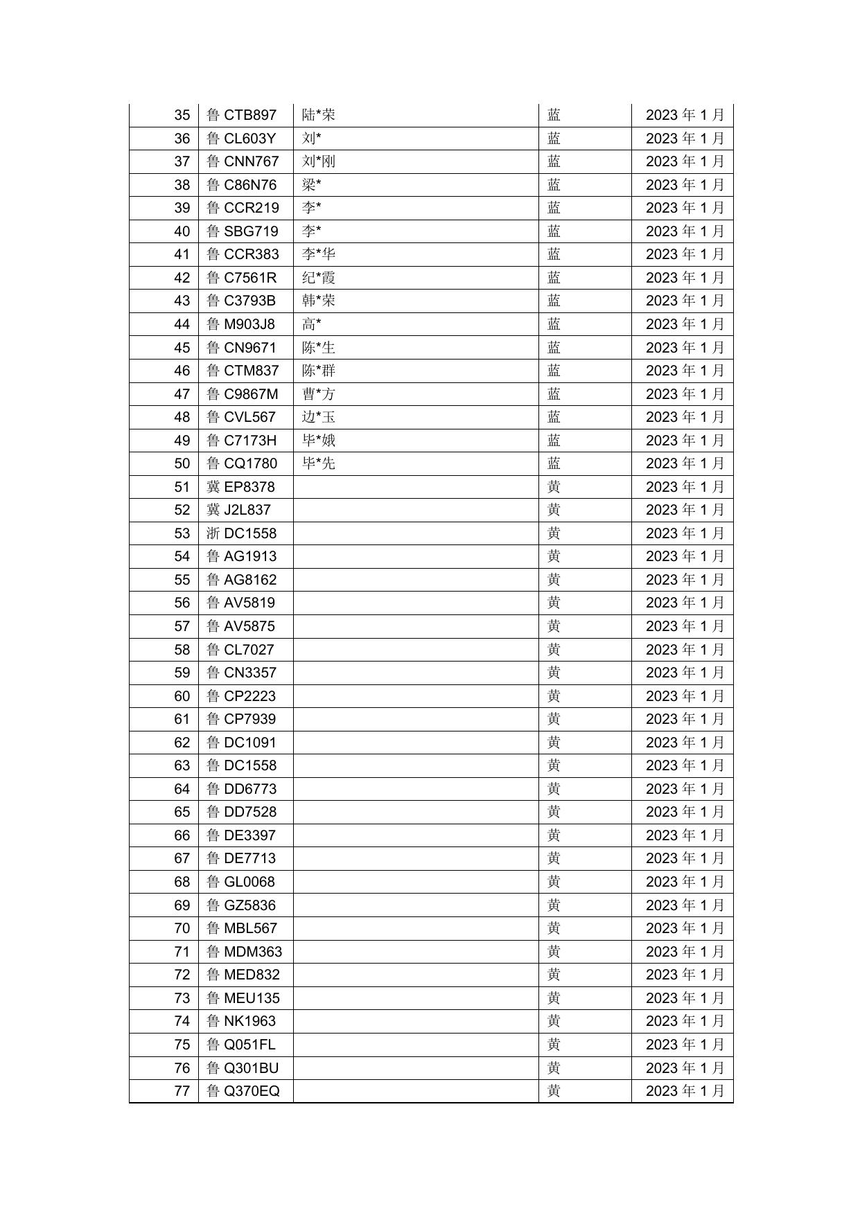 2023年遥感公示第1.pdf