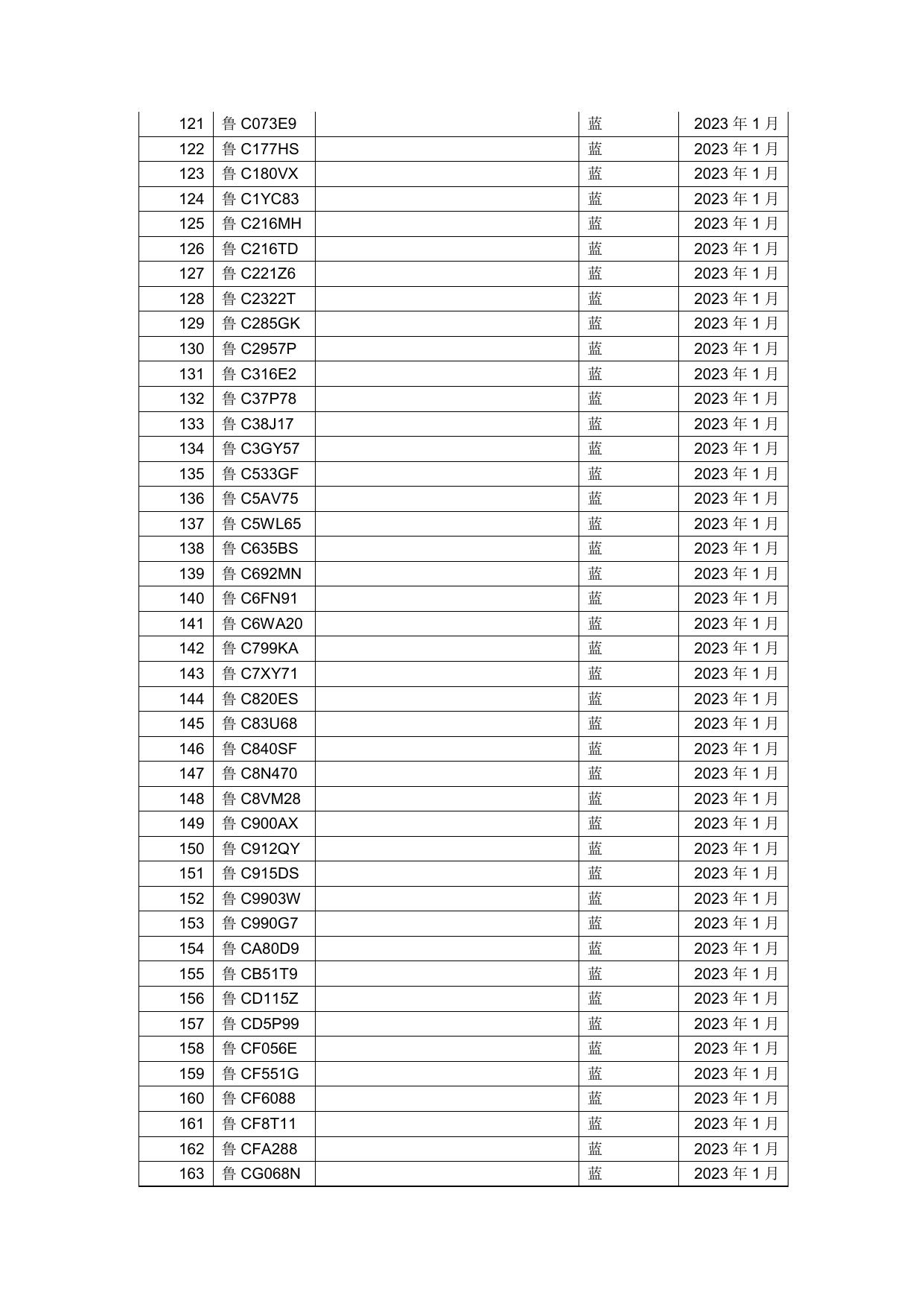 2023年遥感公示第1.pdf