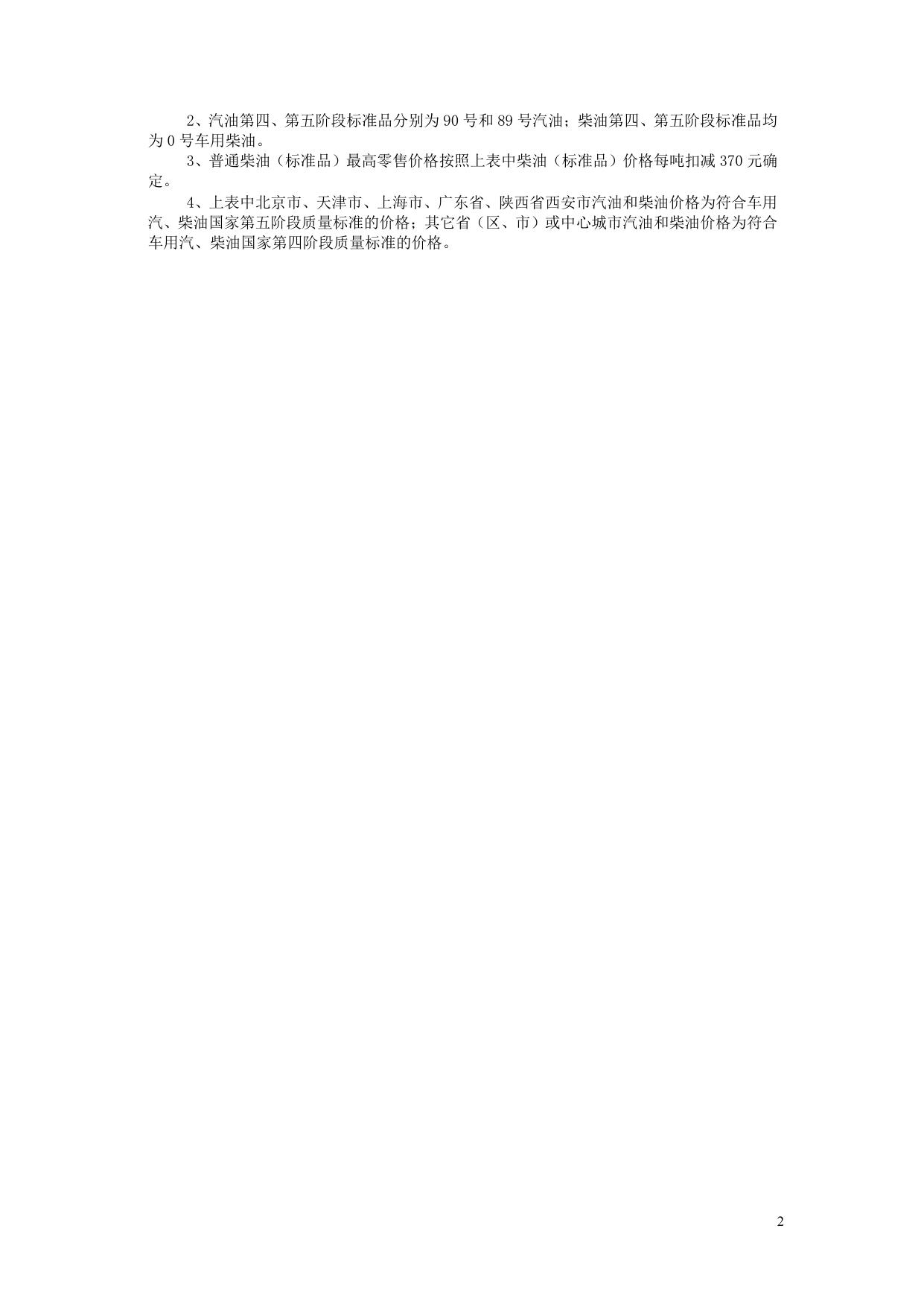 2.各省区市和中心城市汽、柴油最高零售价格表.pdf