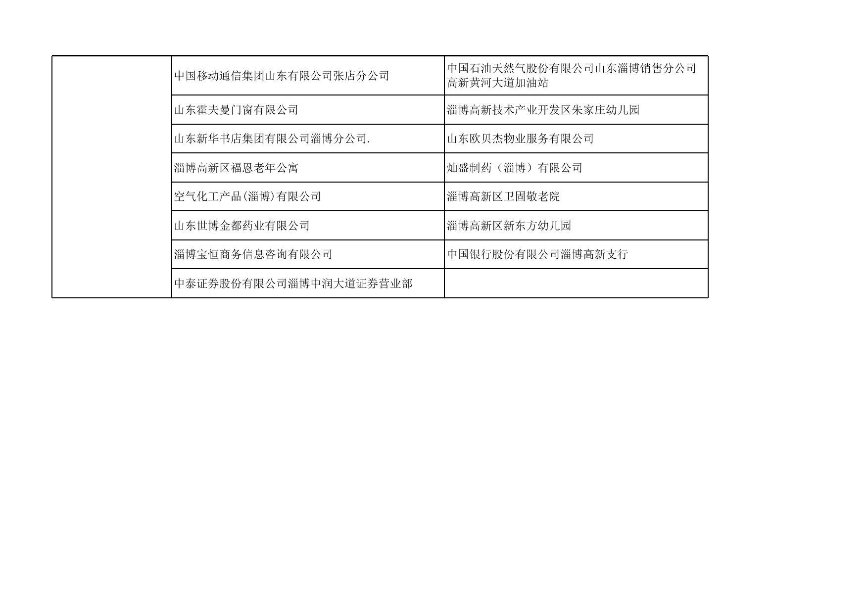 12月份双随机一公开抽查.xlsx