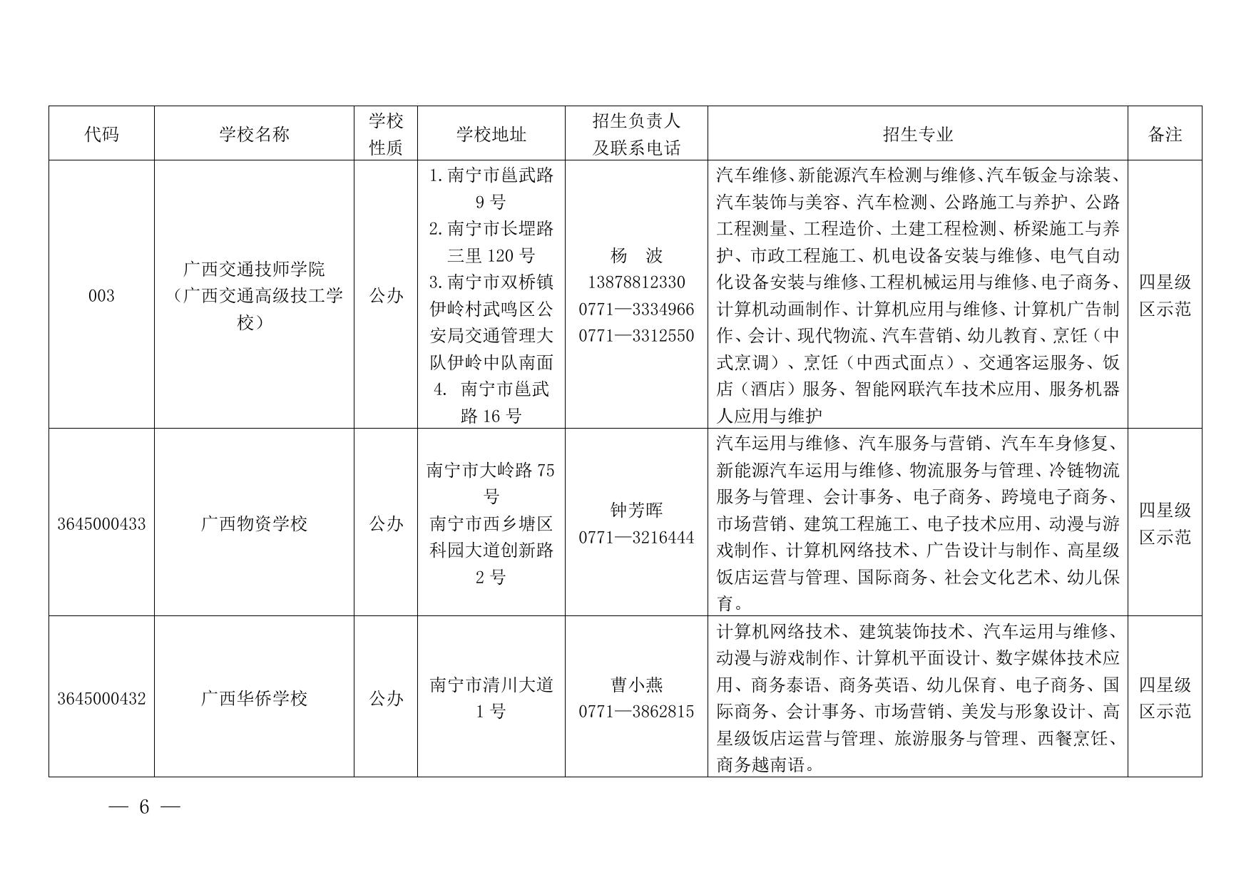 自治区教育厅自治区人力资源和社会保障厅关于公布2021年度具有中等学历职业教育招生资格学校名单的通知.pdf