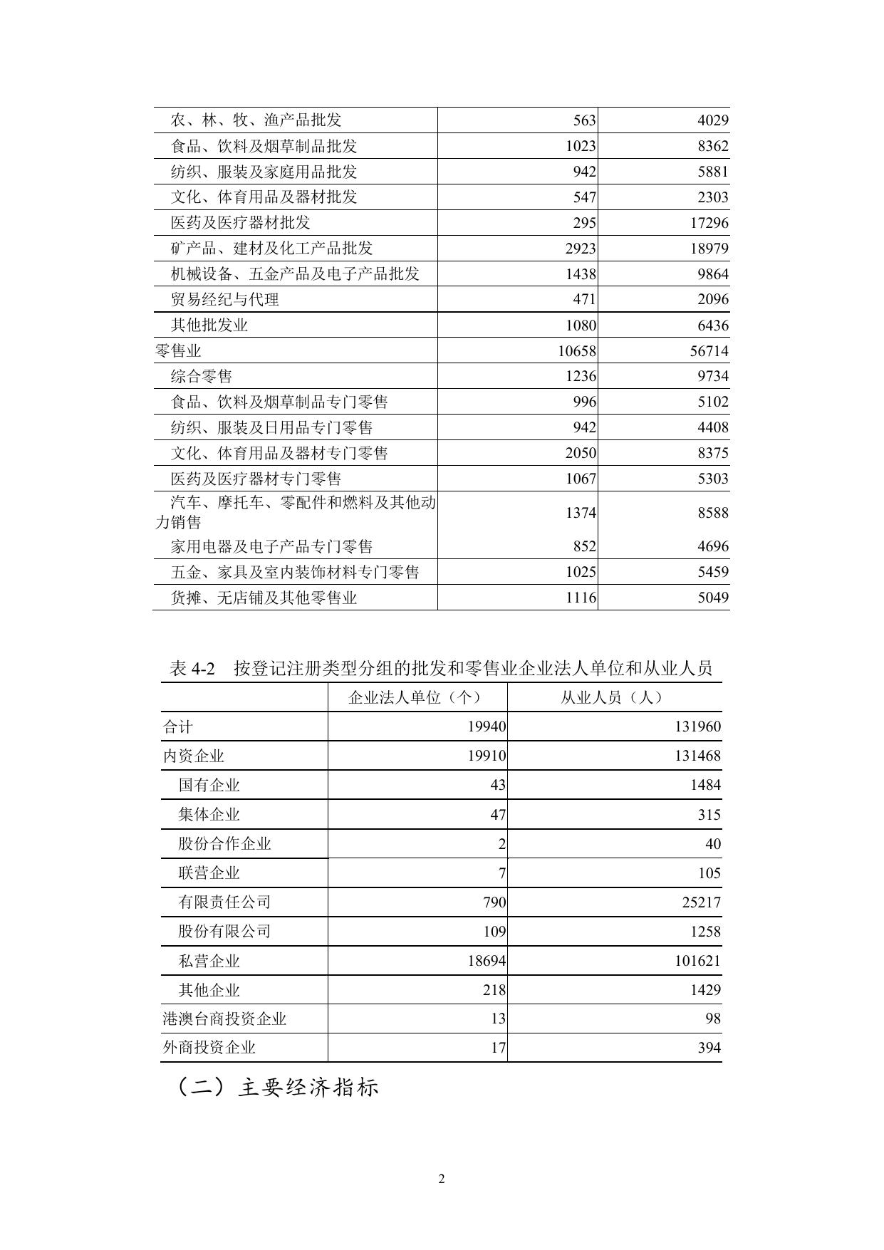 连云港四经普公报（4号）.pdf