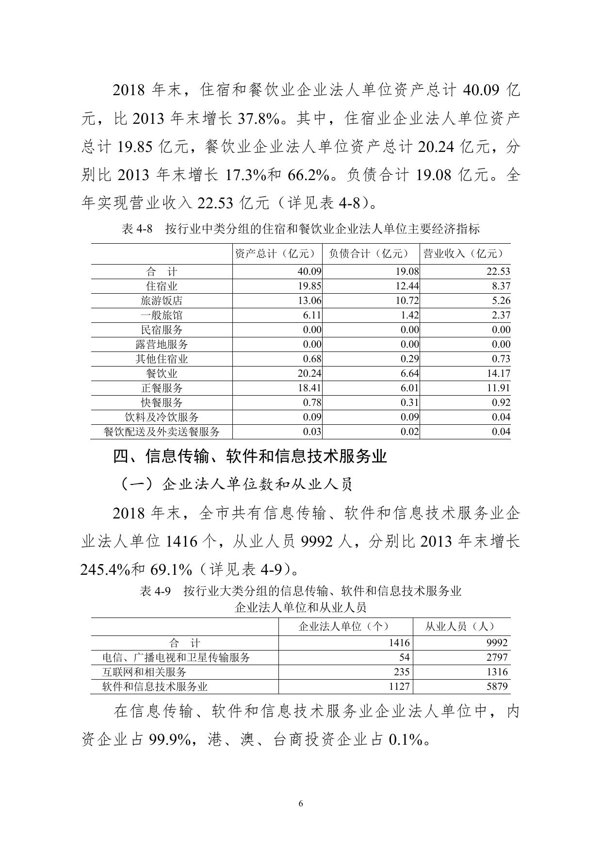连云港四经普公报（4号）.pdf