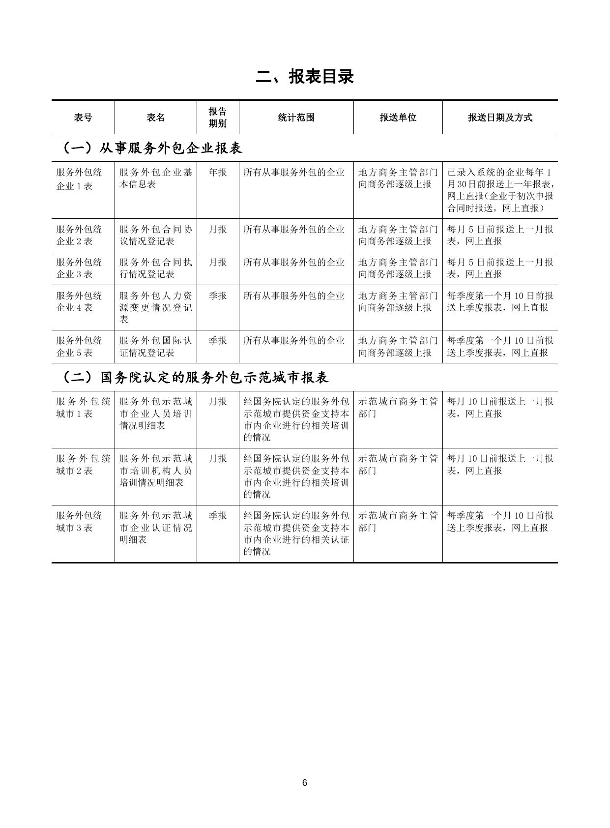 服务外包统计报表制度.doc