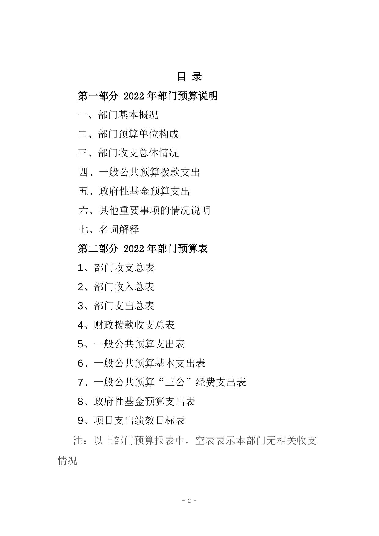 长沙市农业农村局机关2022年度部门预算公开.docx