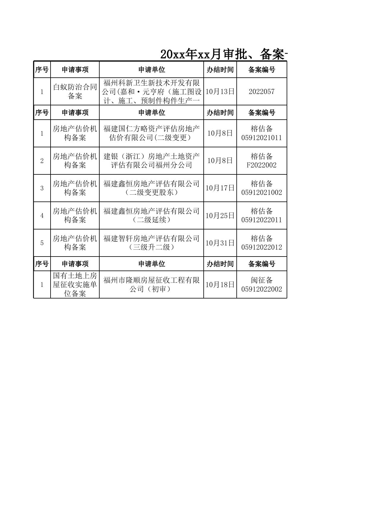 2023年月办结统计.xlsx
