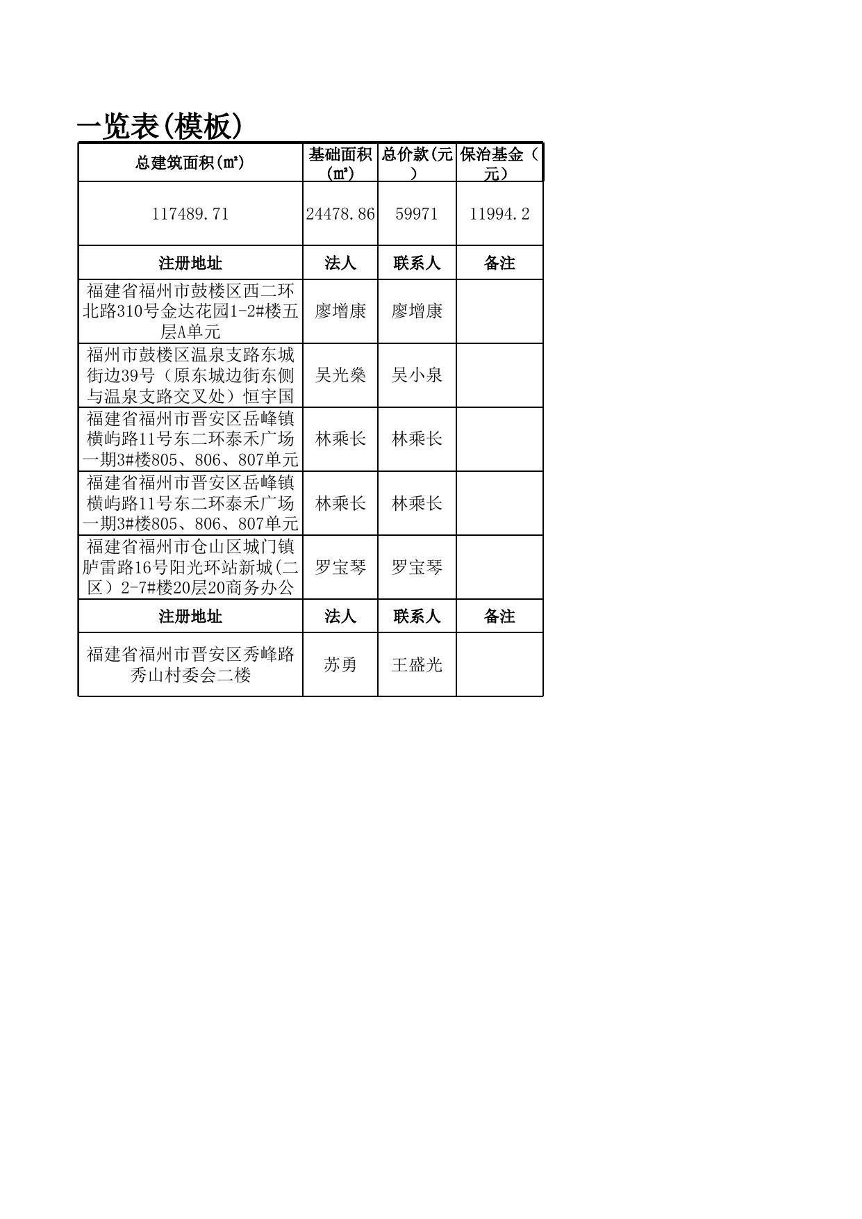 2023年月办结统计.xlsx