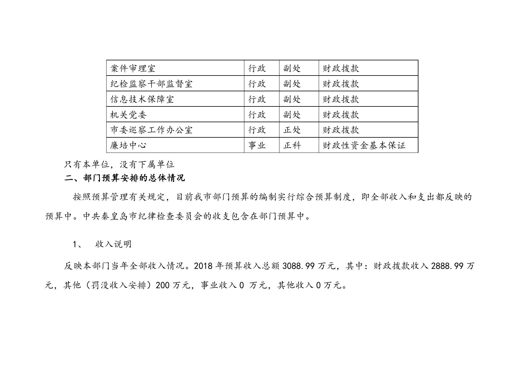 3. 中共秦皇岛市纪委2018年预算公开说明.doc