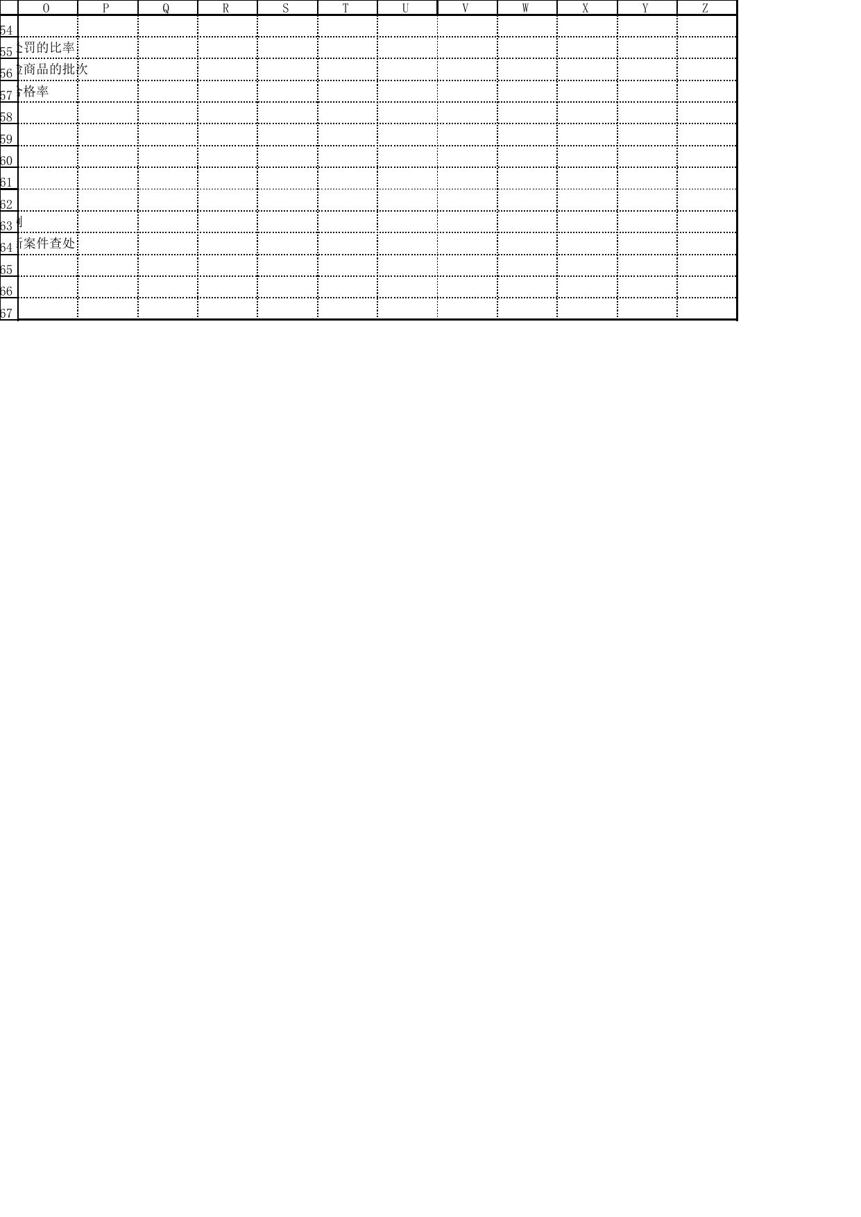 2. 部门职责-工作活动列表.xls