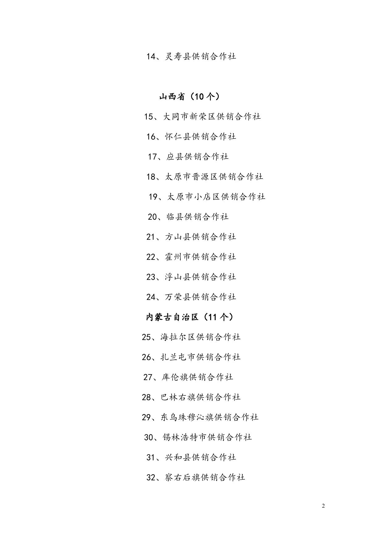 附件：2011年县级经营服务网络建设重点扶持供销合作社名单.doc