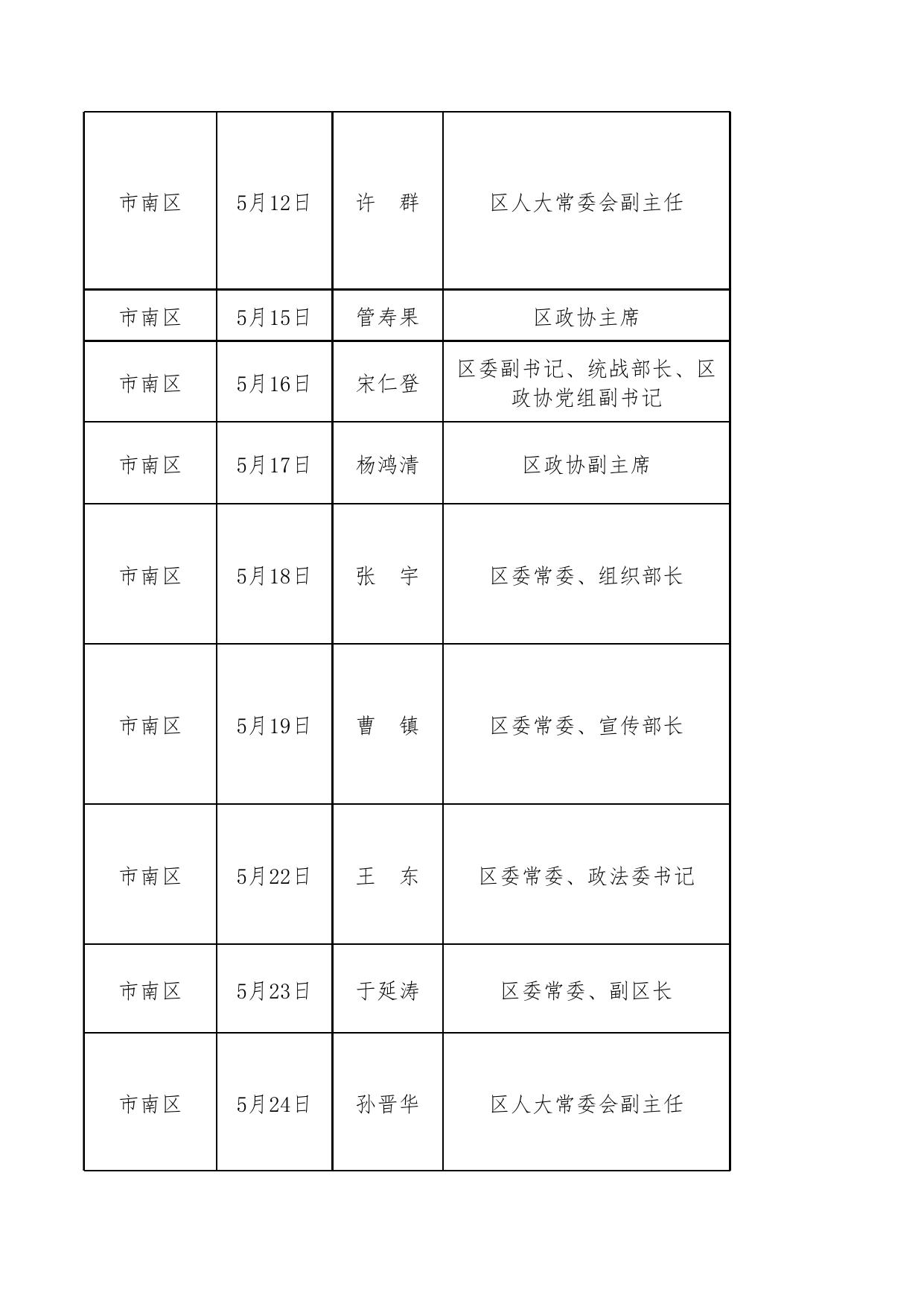 2023年5月份区市领导干部公开接访计划.xlsx