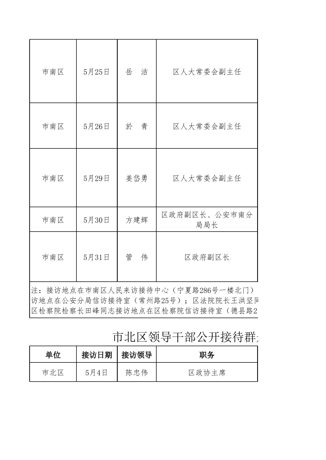 2023年5月份区市领导干部公开接访计划.xlsx