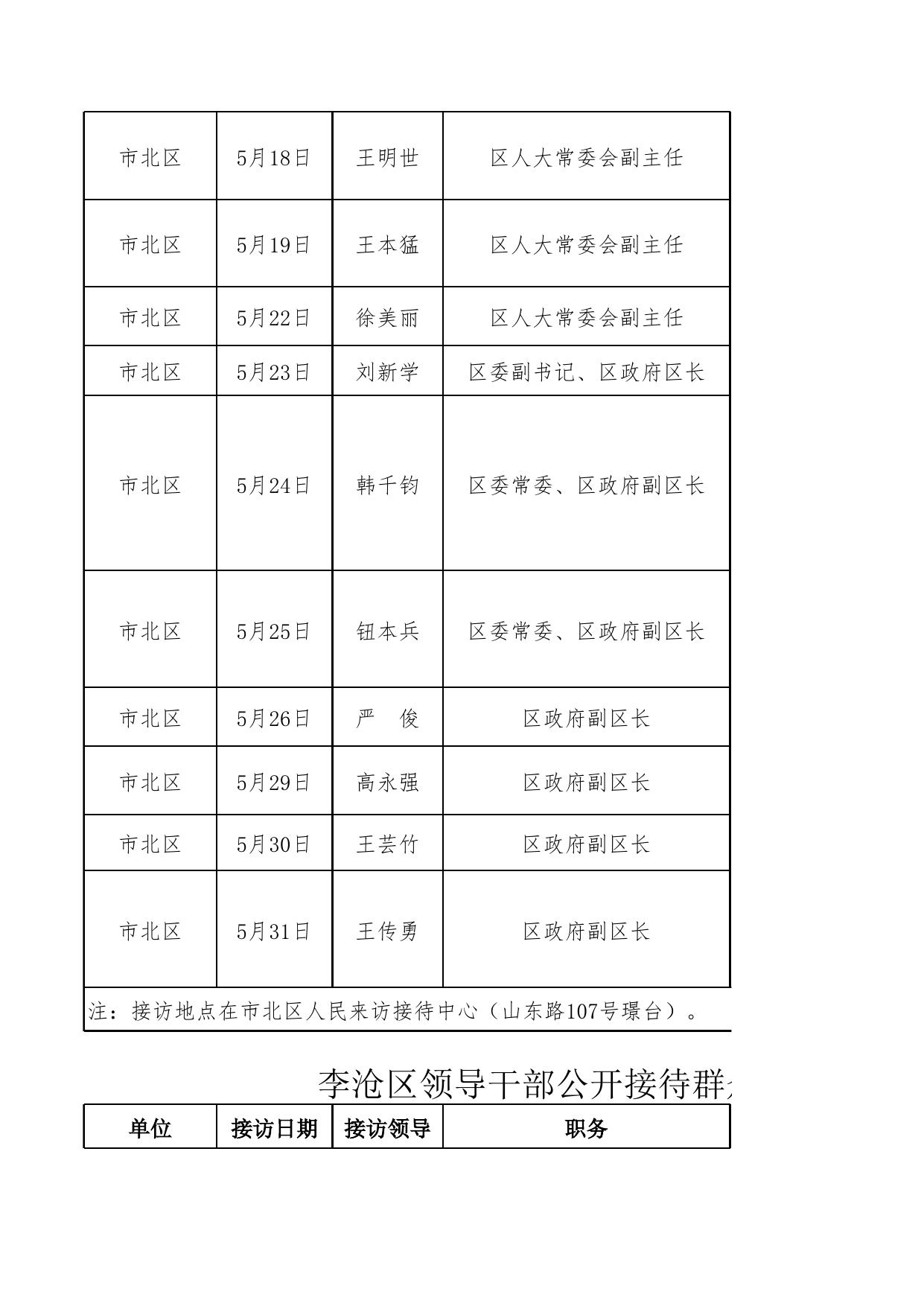 2023年5月份区市领导干部公开接访计划.xlsx
